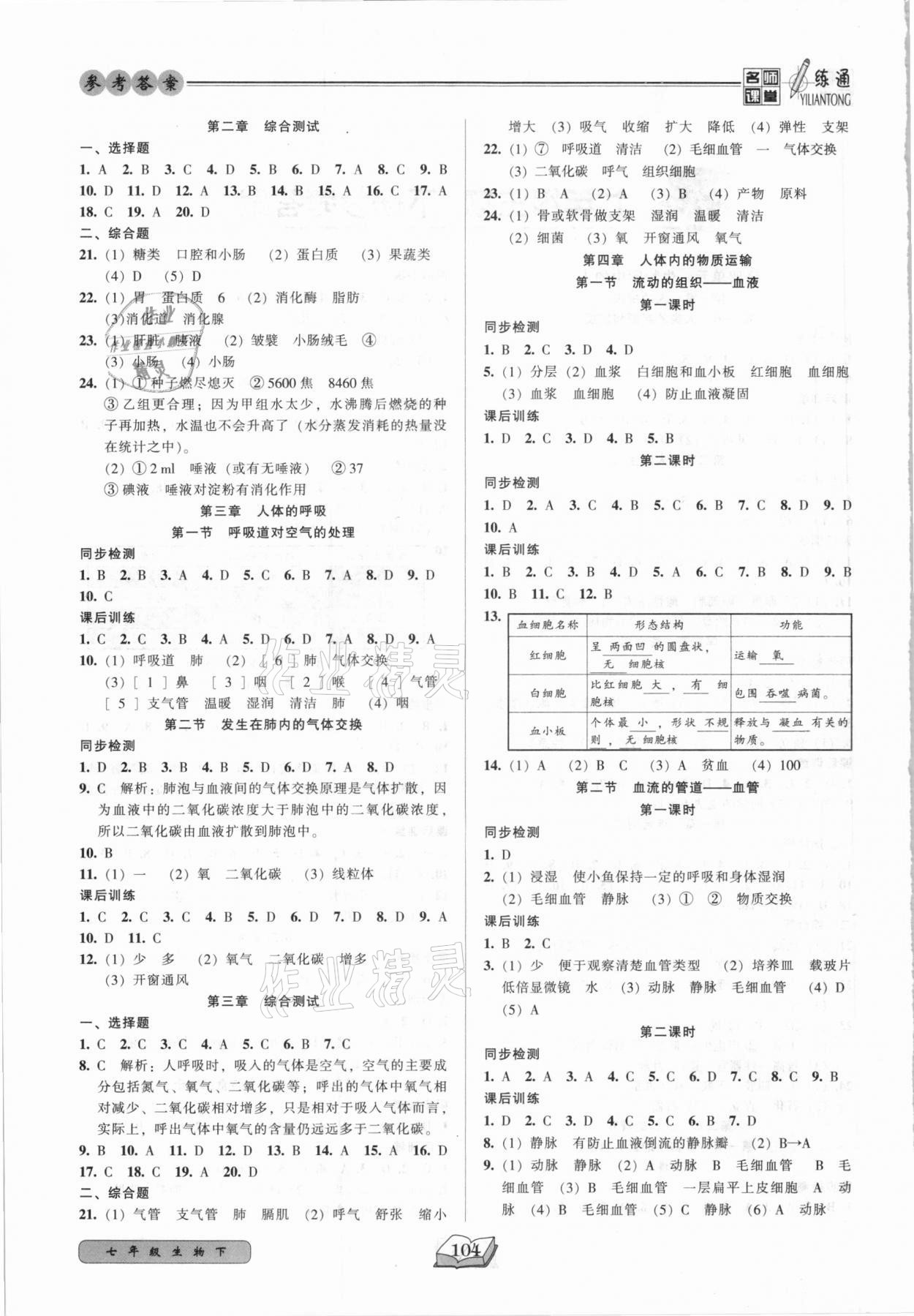 2021年名师课堂一练通七年级生物下册人教版 参考答案第2页