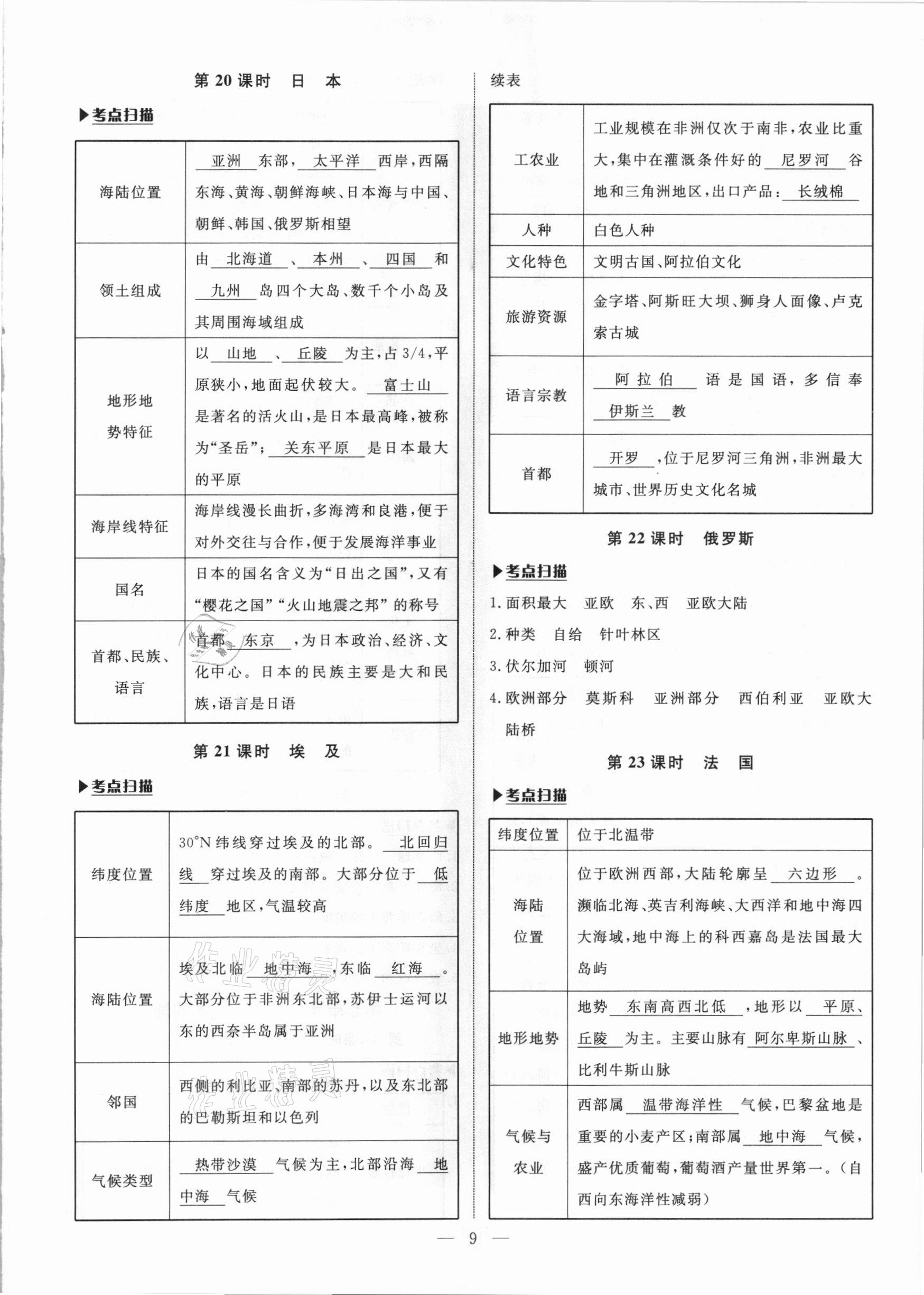 2021年湘岳中考地理湘西自治州專版 第9頁