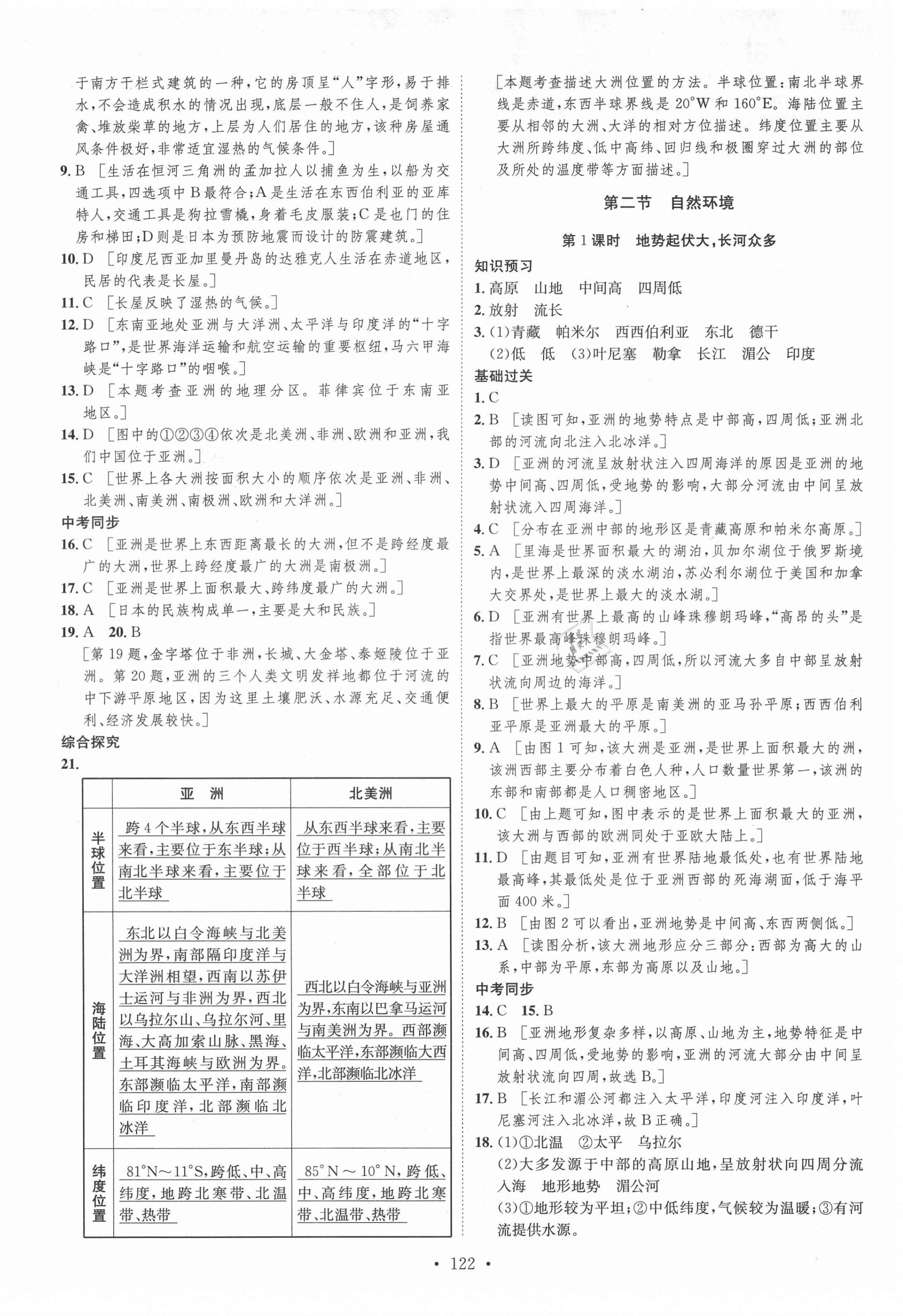 2021年思路教練同步課時(shí)作業(yè)七年級(jí)地理下冊(cè)人教版 第2頁