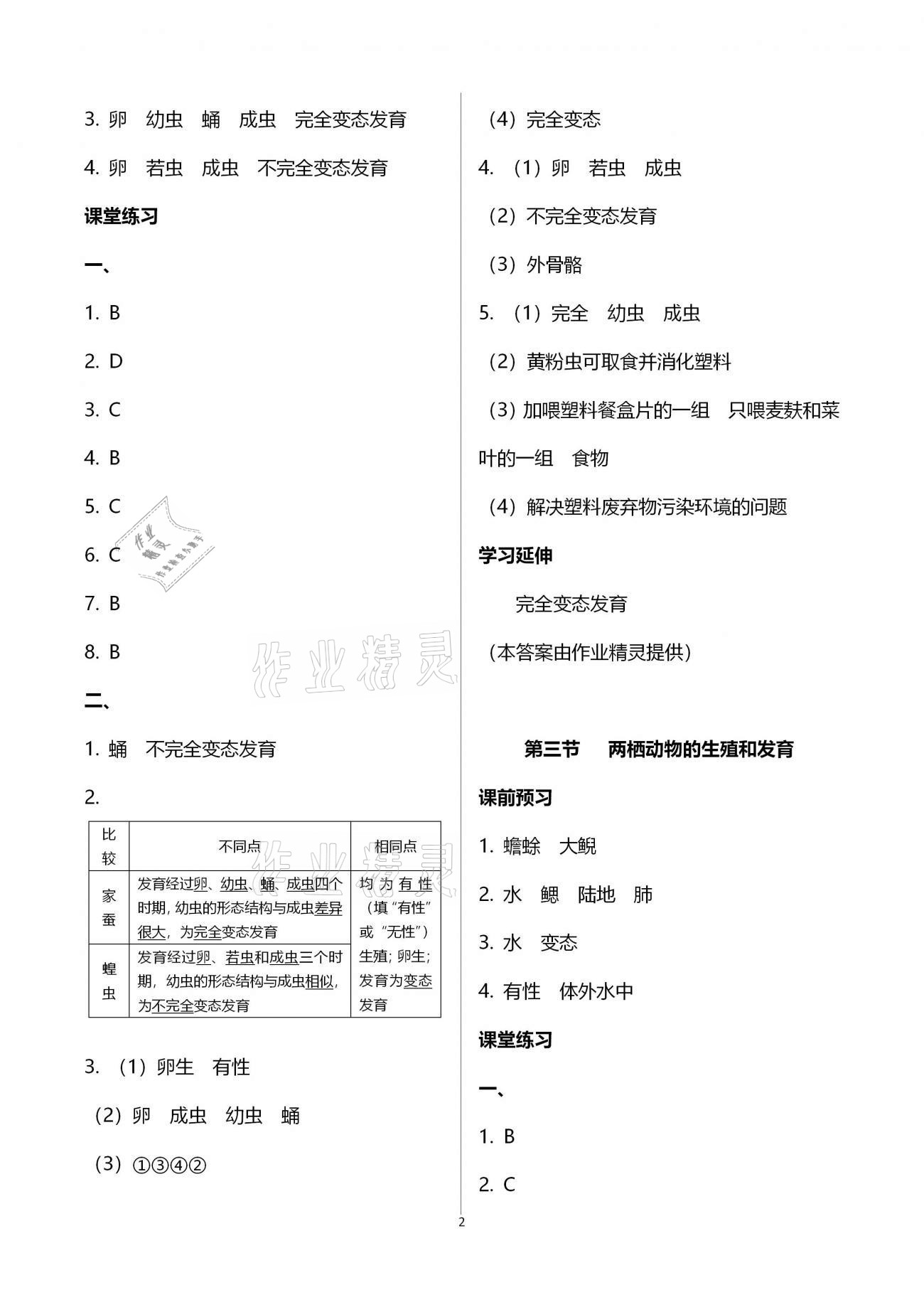 2021年基础训练八年级生物学下册人教版大象出版社 参考答案第2页