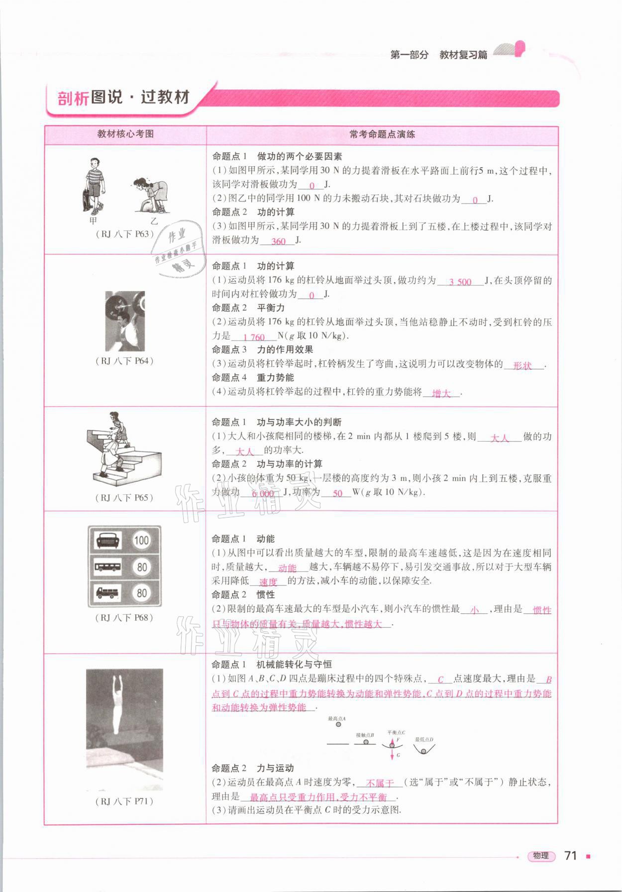 2021年河南易中考物理 參考答案第71頁