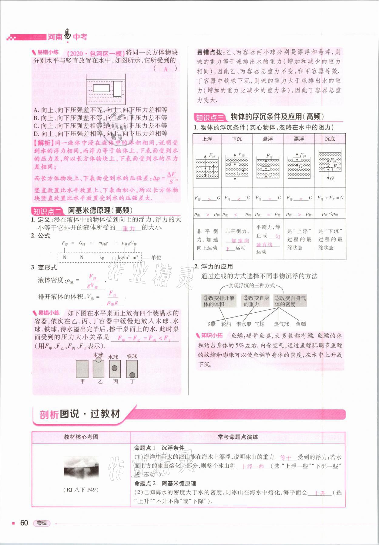 2021年河南易中考物理 參考答案第60頁