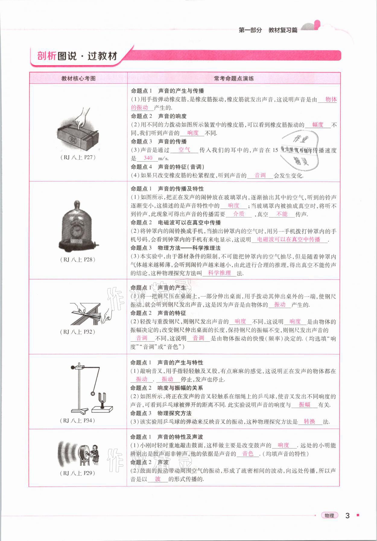 2021年河南易中考物理 參考答案第3頁