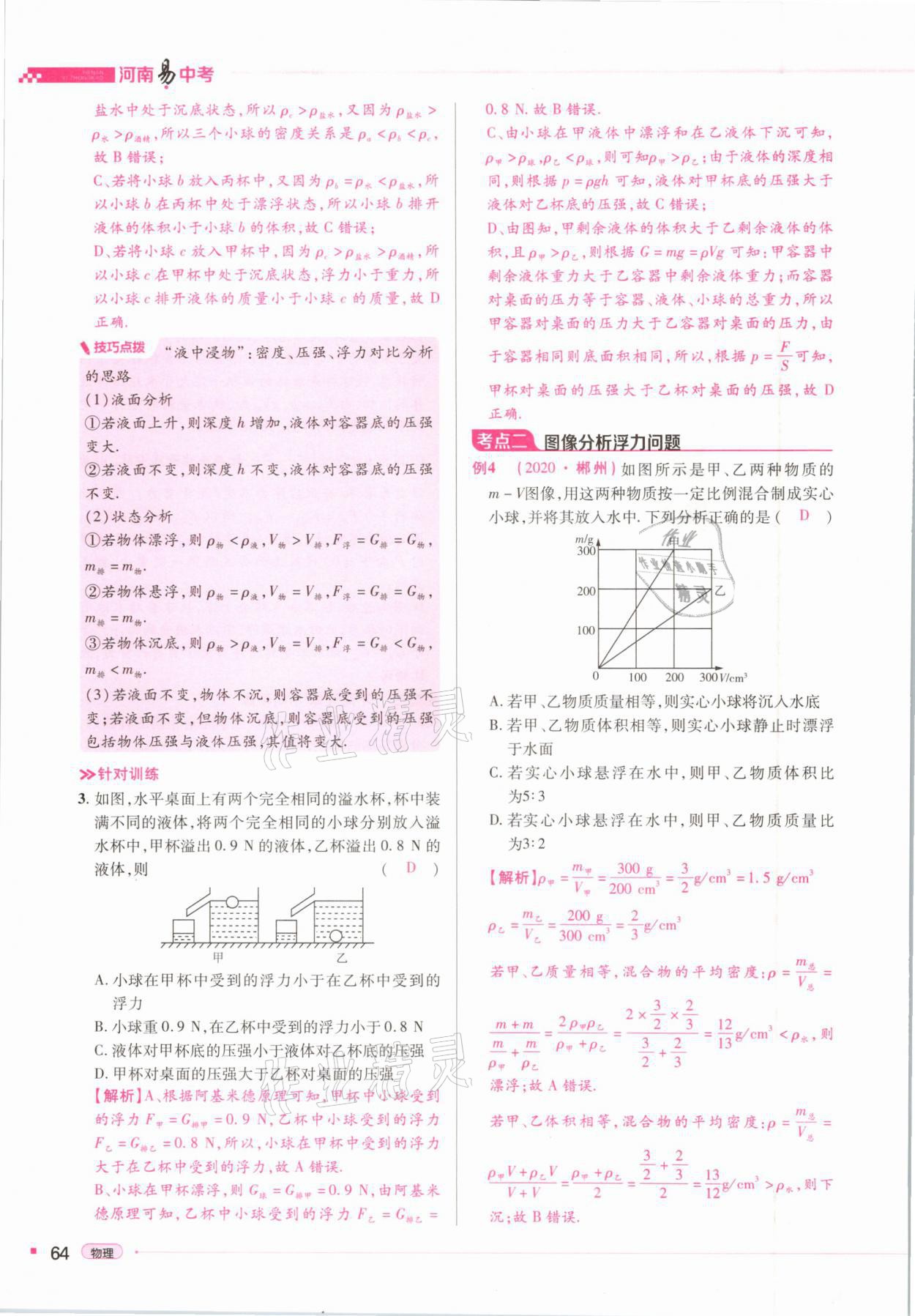 2021年河南易中考物理 參考答案第64頁