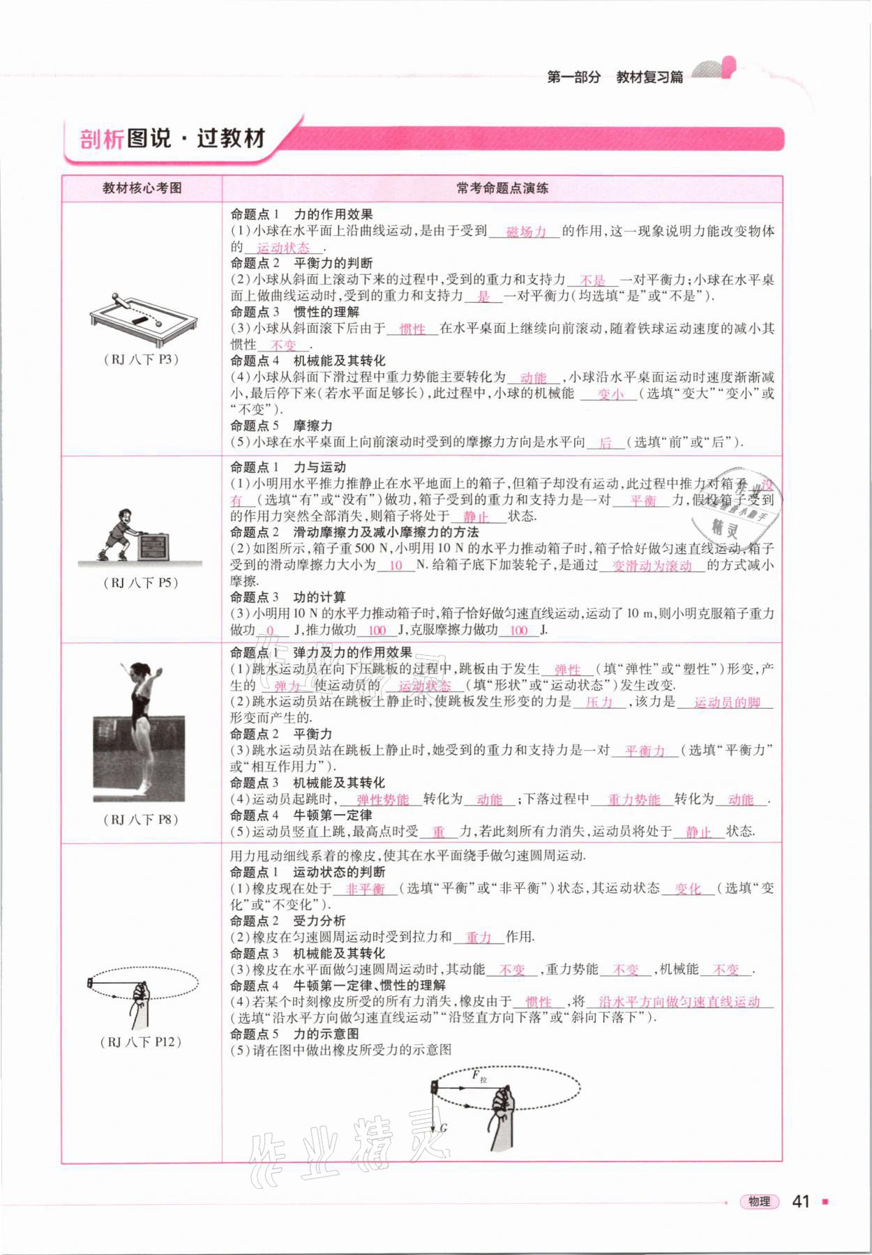 2021年河南易中考物理 參考答案第41頁