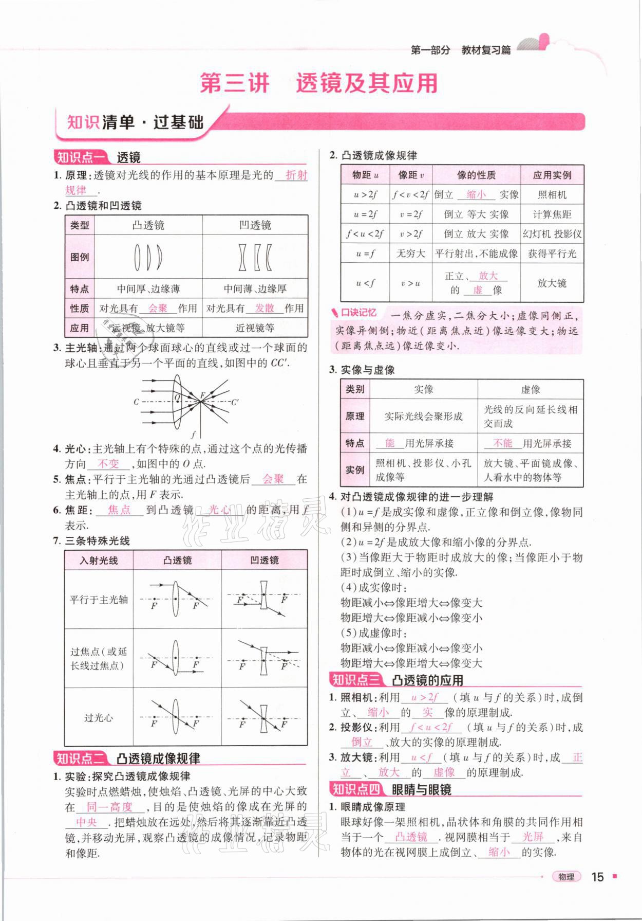 2021年河南易中考物理 參考答案第15頁(yè)