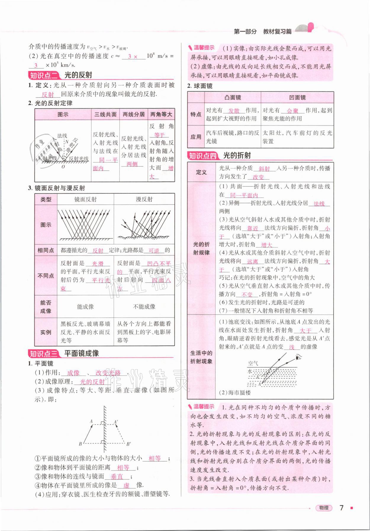 2021年河南易中考物理 參考答案第7頁