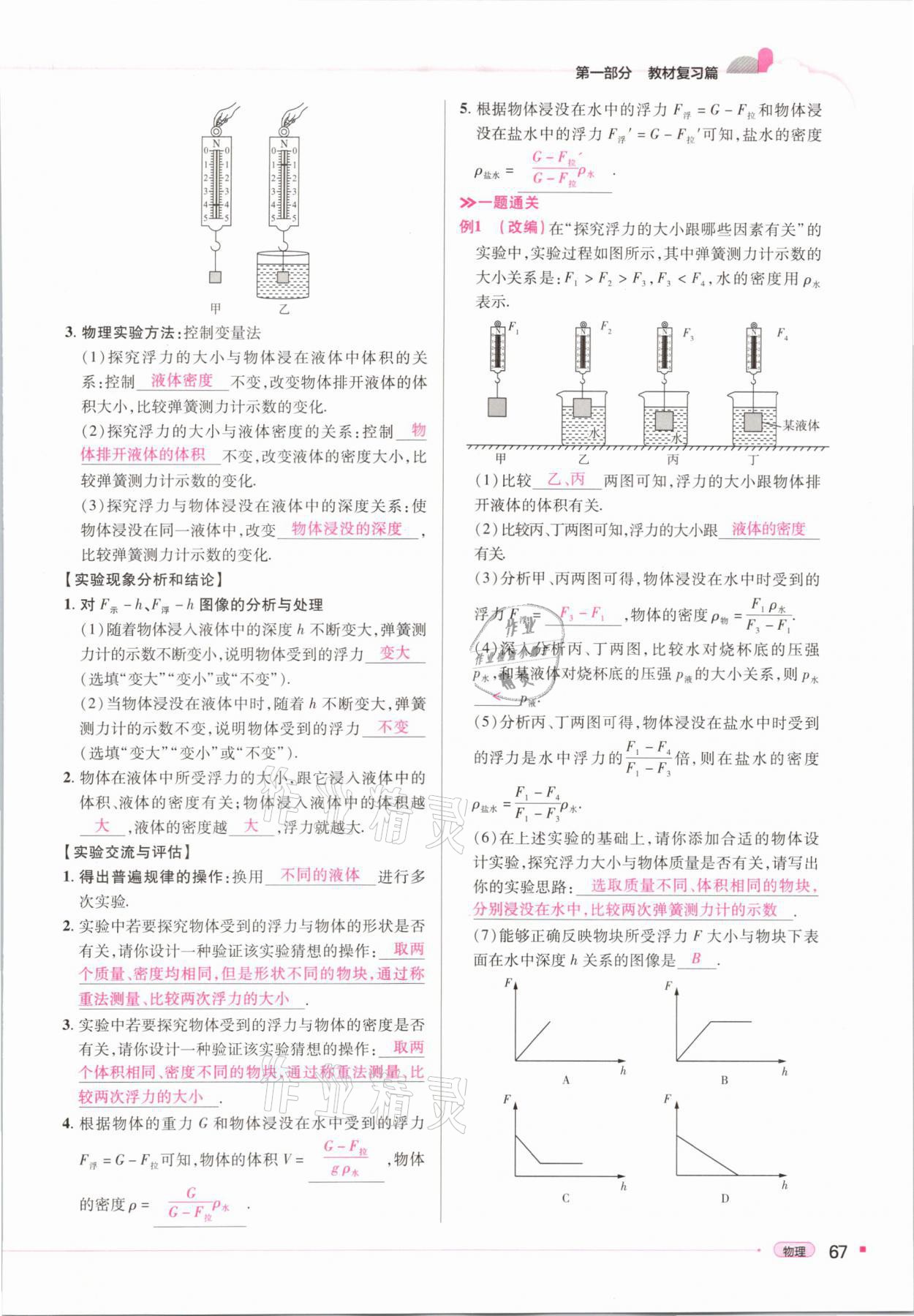 2021年河南易中考物理 參考答案第67頁(yè)