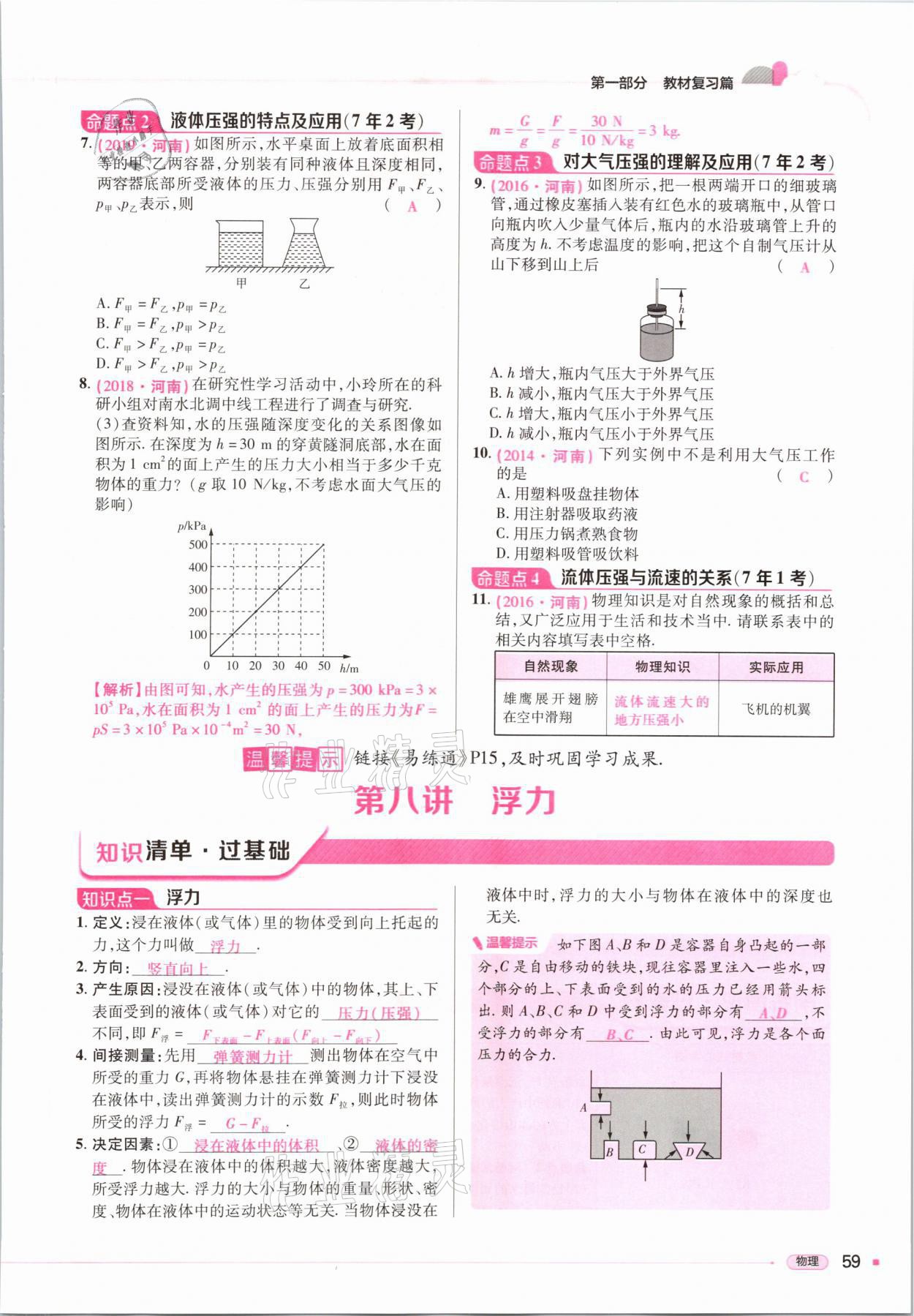 2021年河南易中考物理 參考答案第59頁