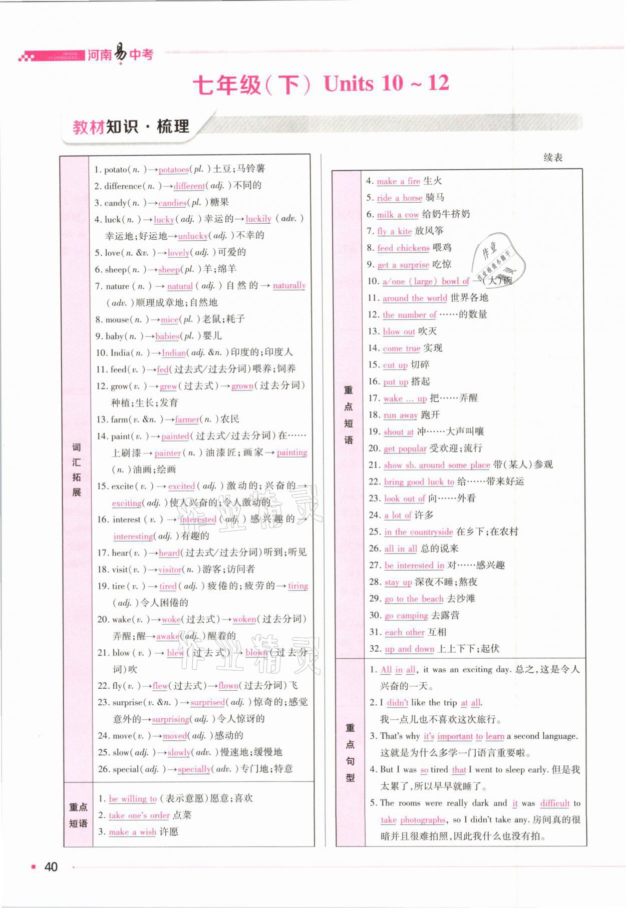 2021年河南易中考英語(yǔ) 參考答案第30頁(yè)