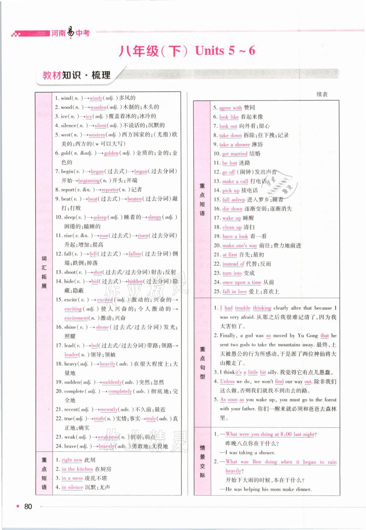 2021年河南易中考英語 參考答案第70頁