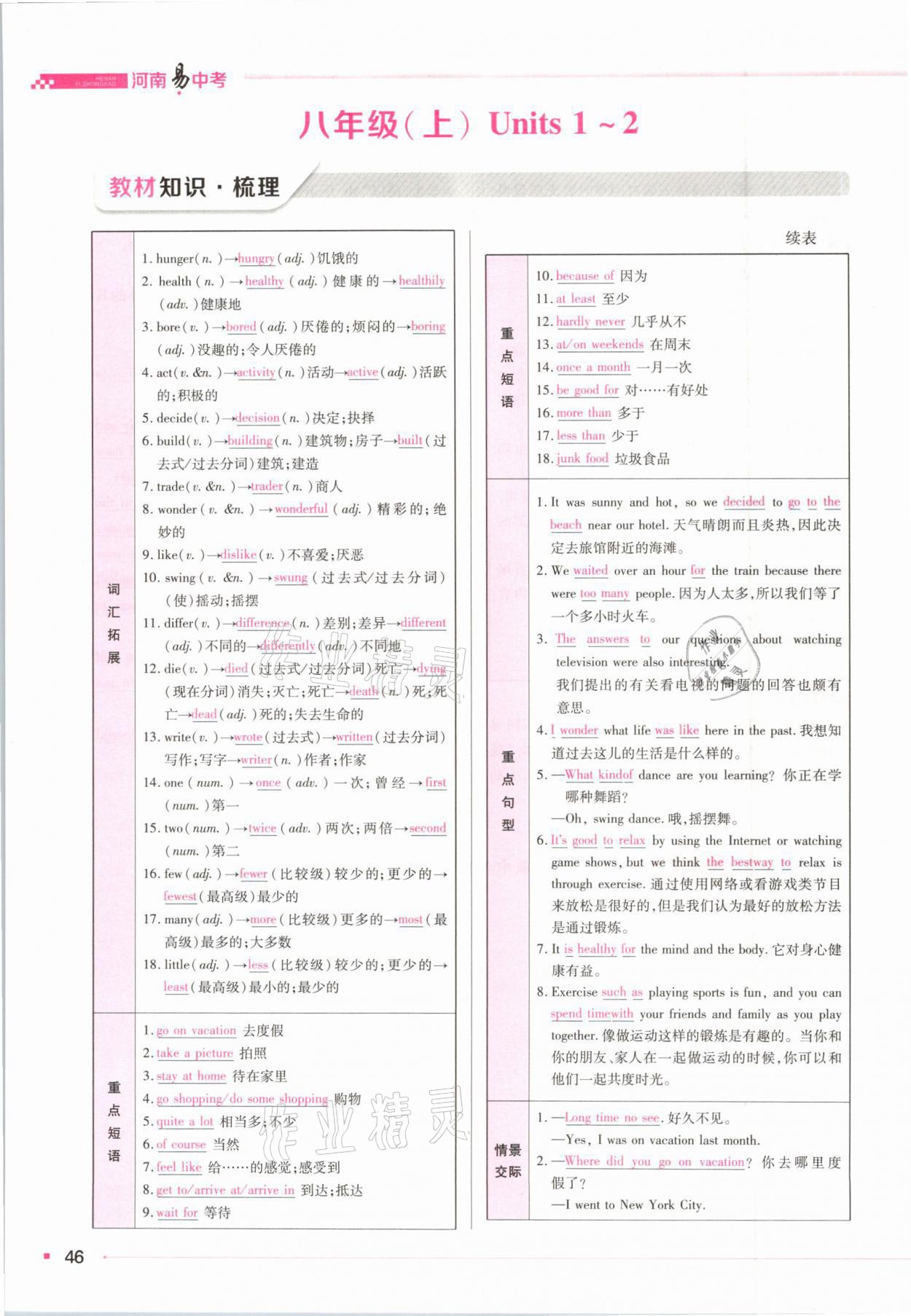 2021年河南易中考英語 參考答案第36頁