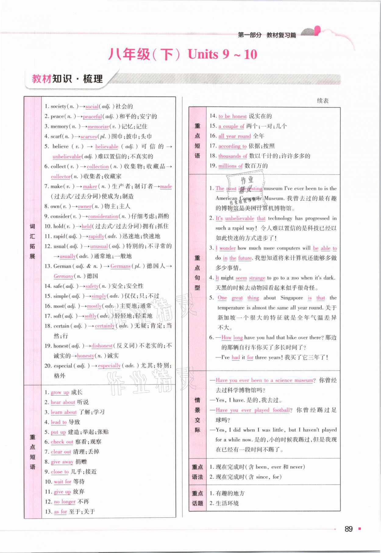 2021年河南易中考英語 參考答案第79頁