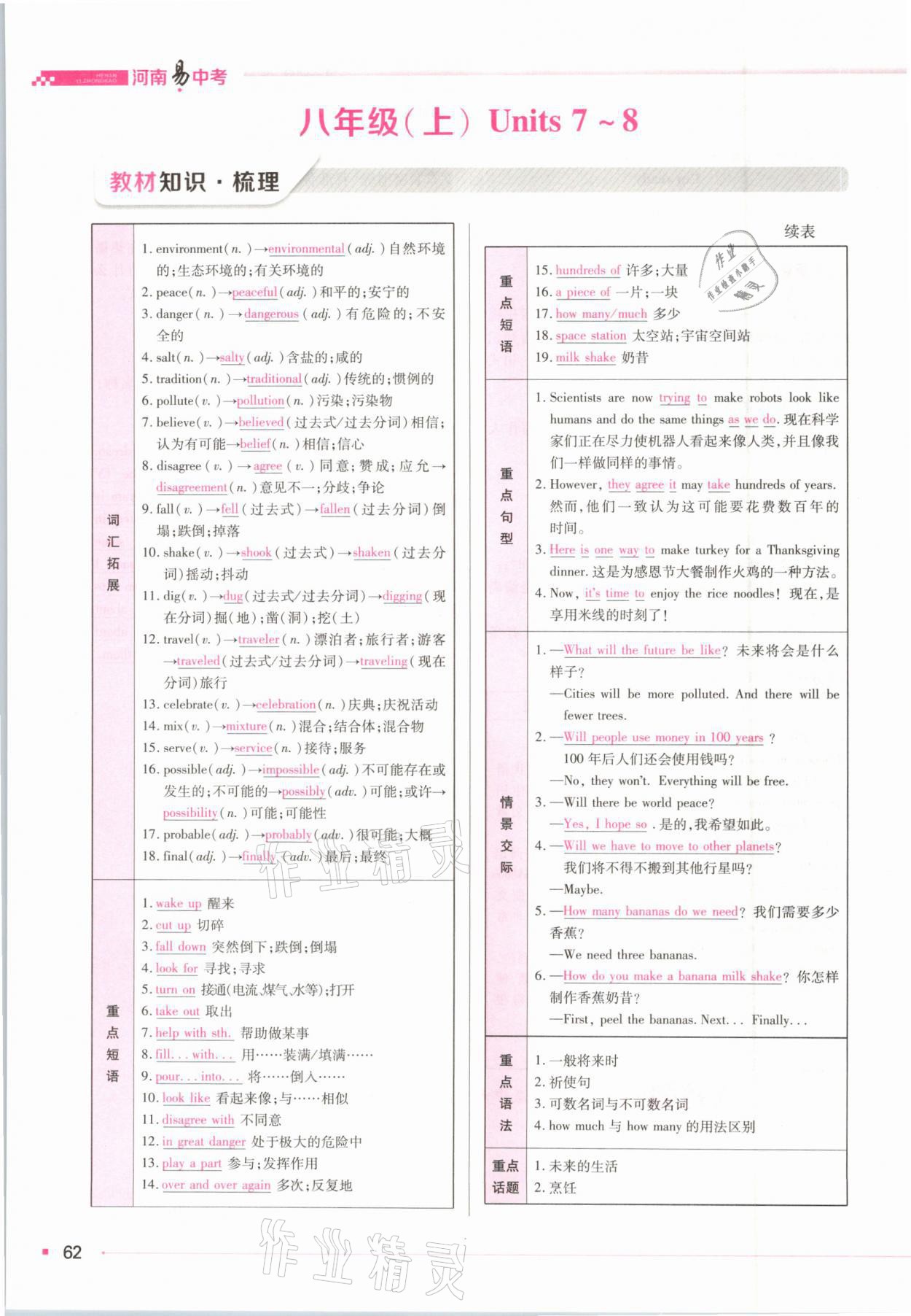 2021年河南易中考英語 參考答案第52頁