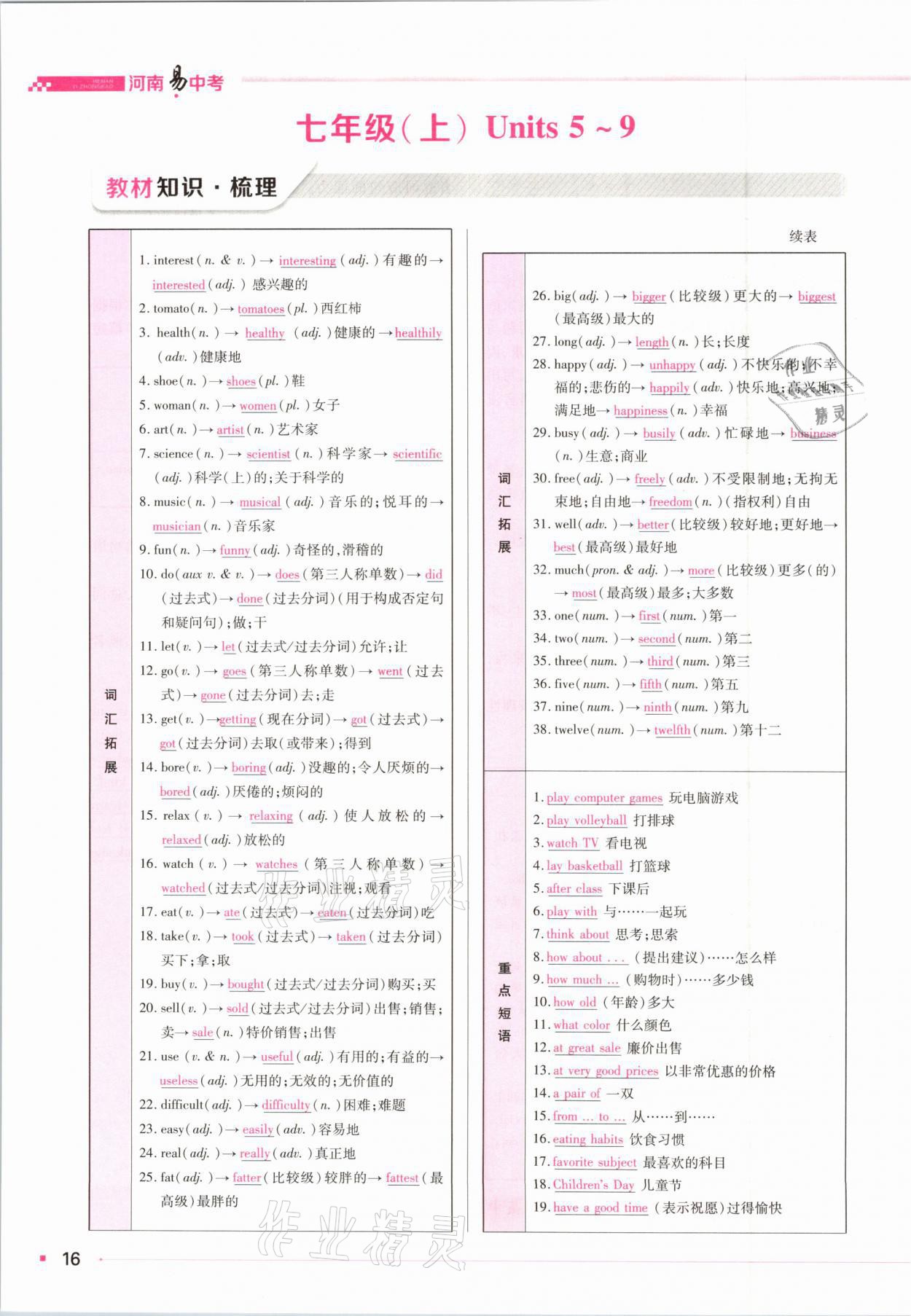 2021年河南易中考英語 參考答案第6頁