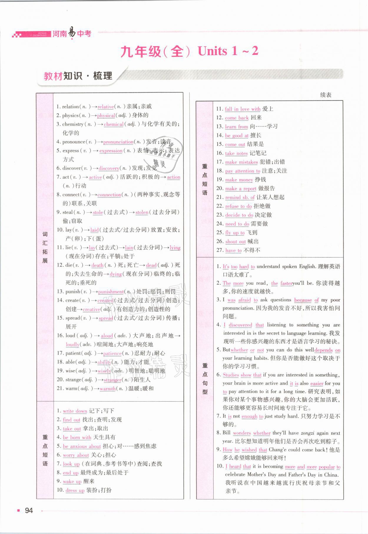 2021年河南易中考英語 參考答案第84頁