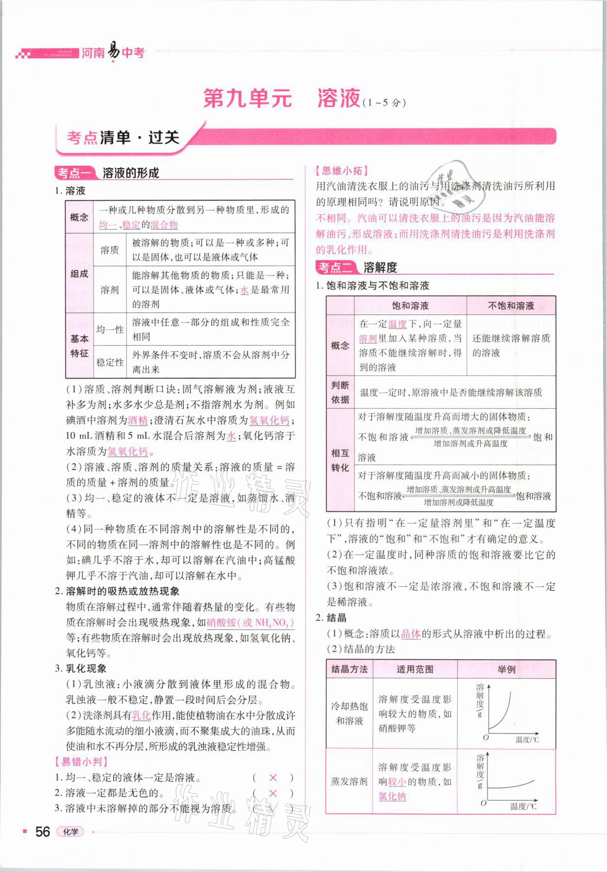 2021年河南易中考化學(xué) 參考答案第56頁