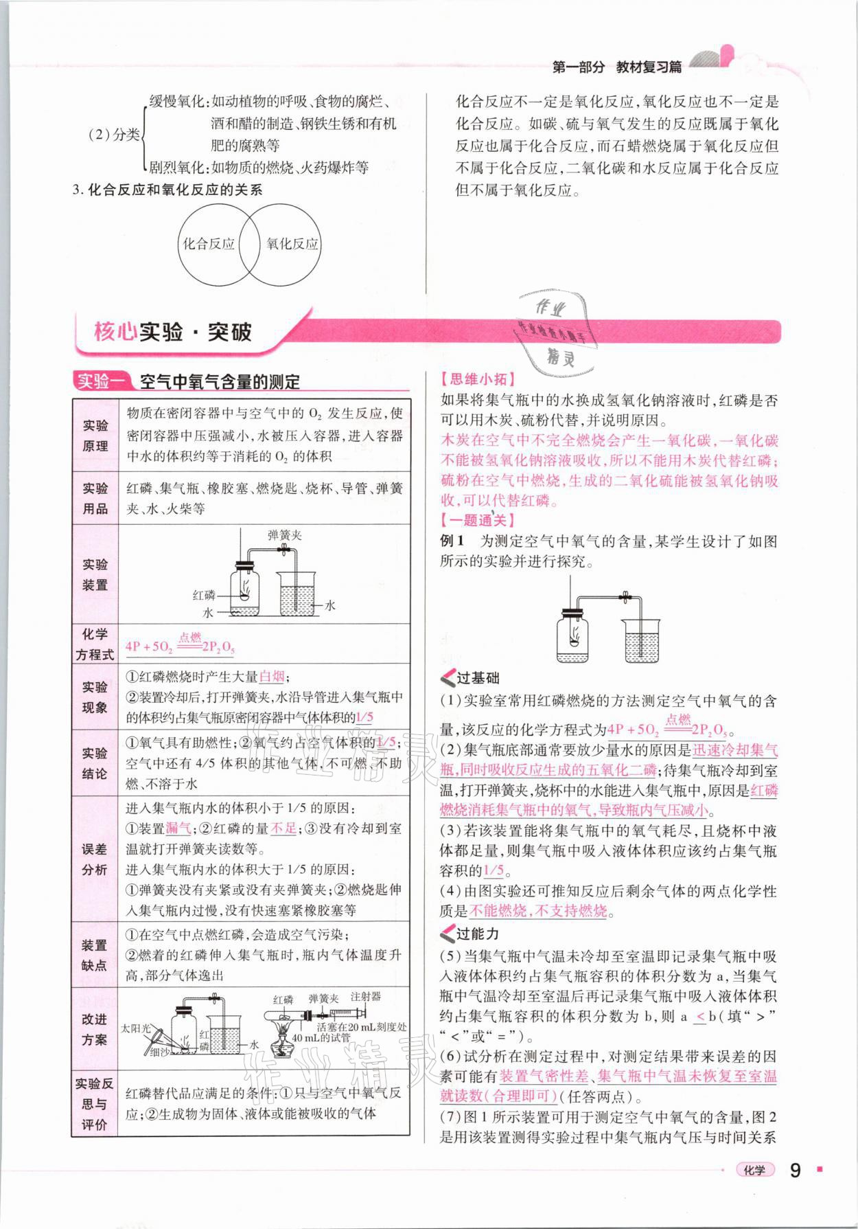 2021年河南易中考化學(xué) 參考答案第9頁