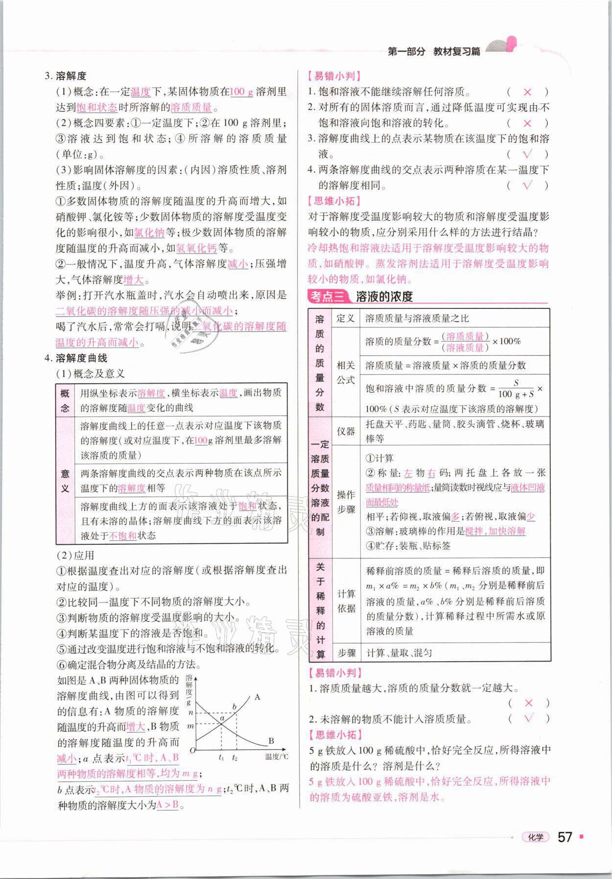 2021年河南易中考化學 參考答案第57頁