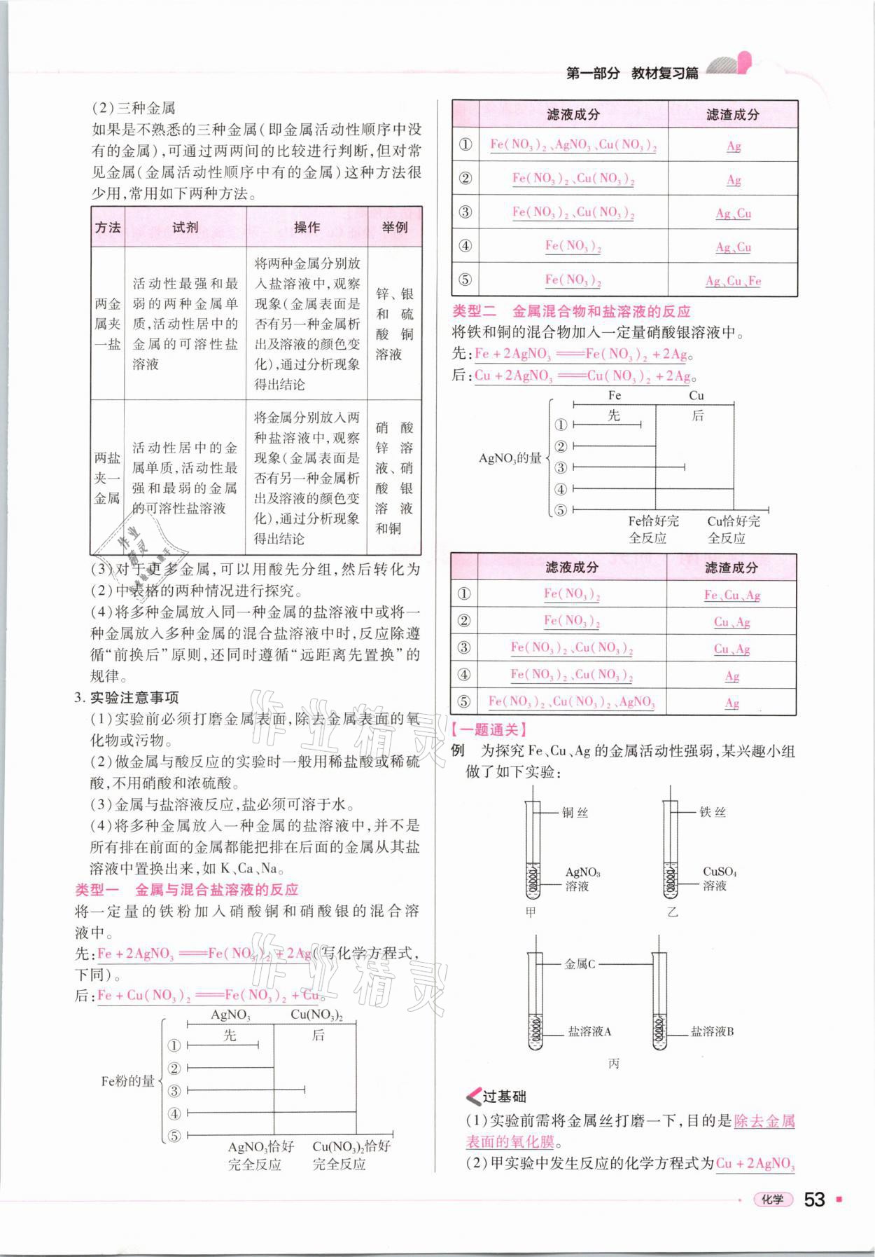 2021年河南易中考化學(xué) 參考答案第53頁(yè)