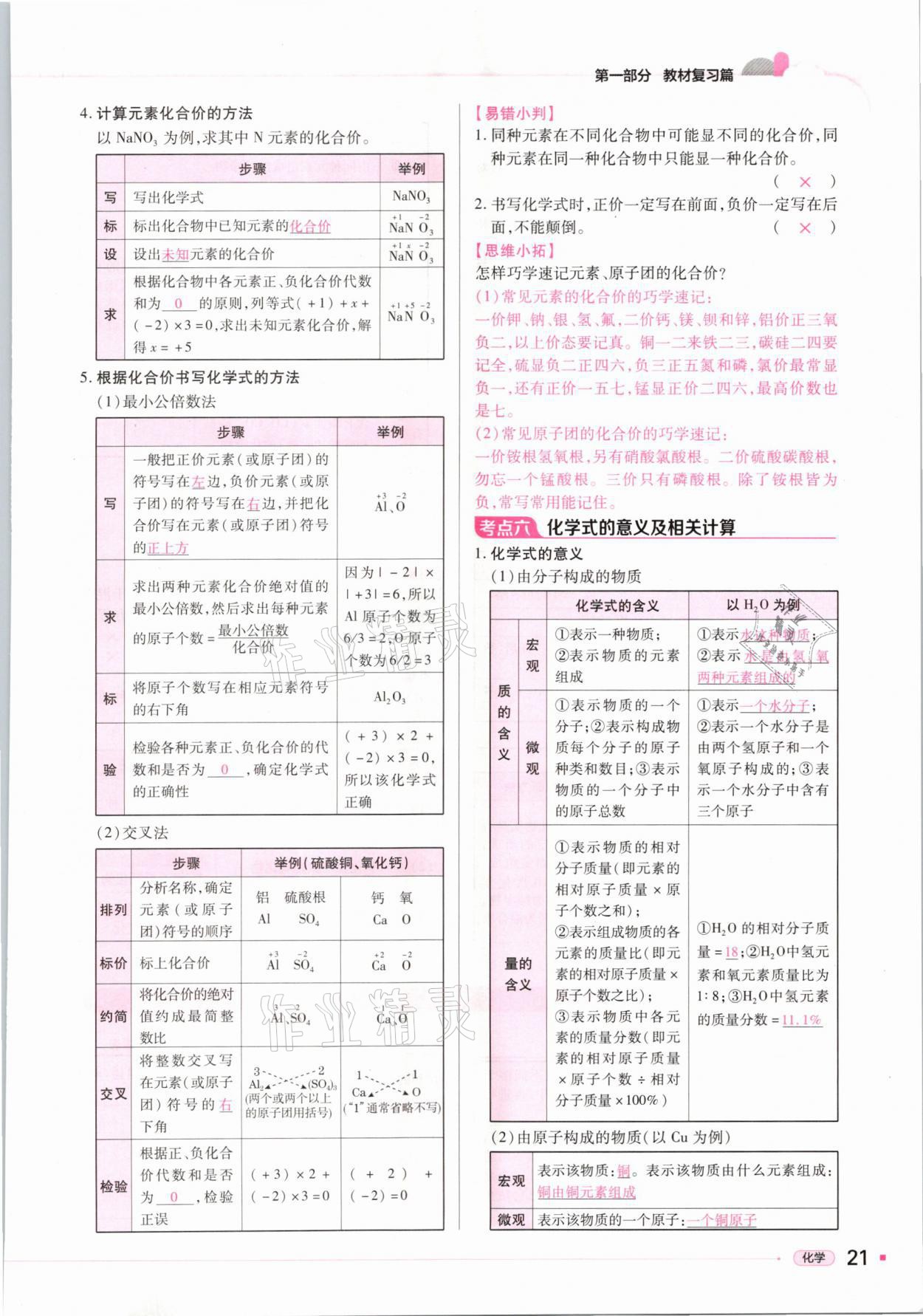 2021年河南易中考化學(xué) 參考答案第21頁