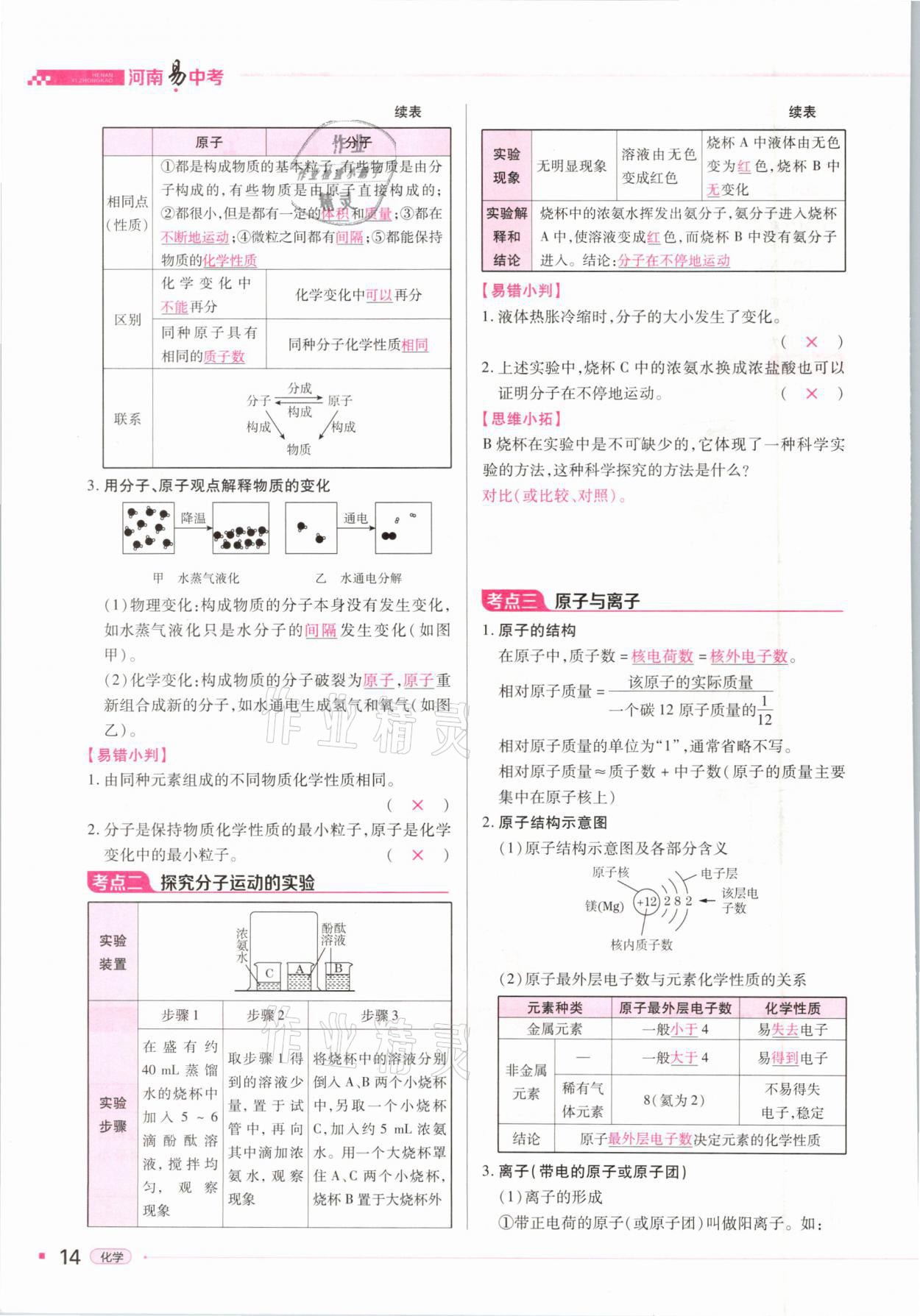 2021年河南易中考化學(xué) 參考答案第14頁