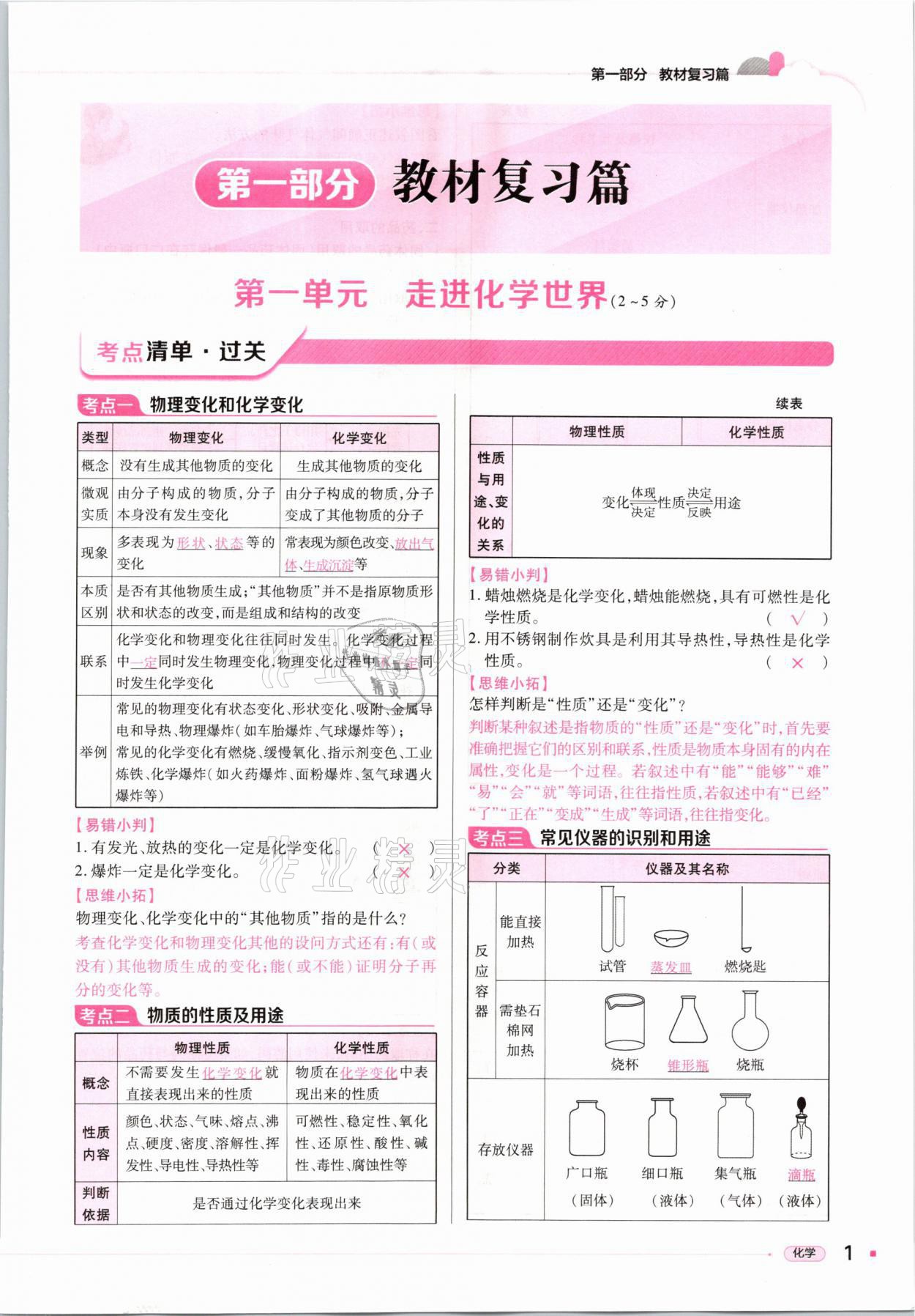 2021年河南易中考化學(xué) 參考答案第1頁