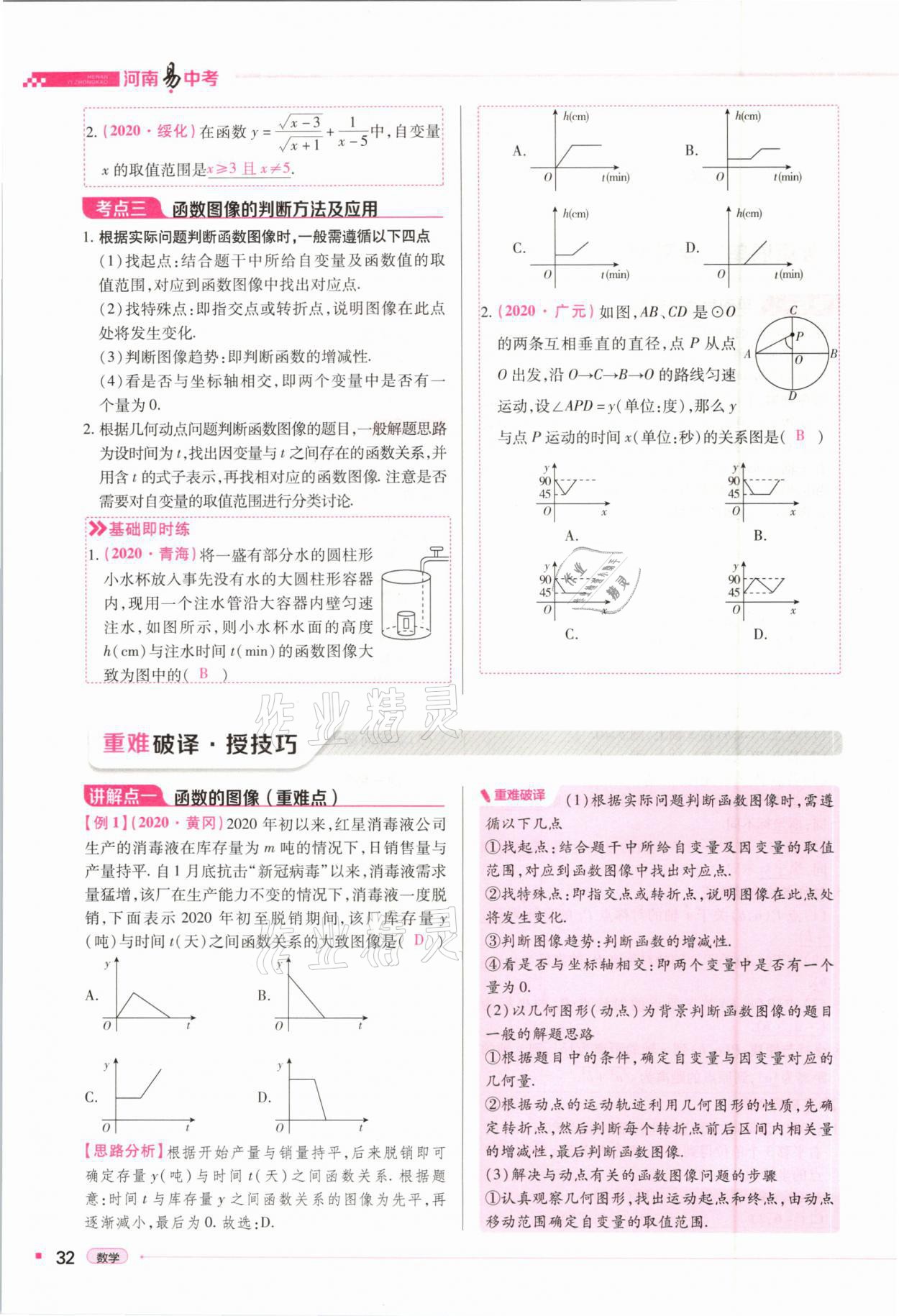 2021年河南易中考數(shù)學(xué) 第32頁