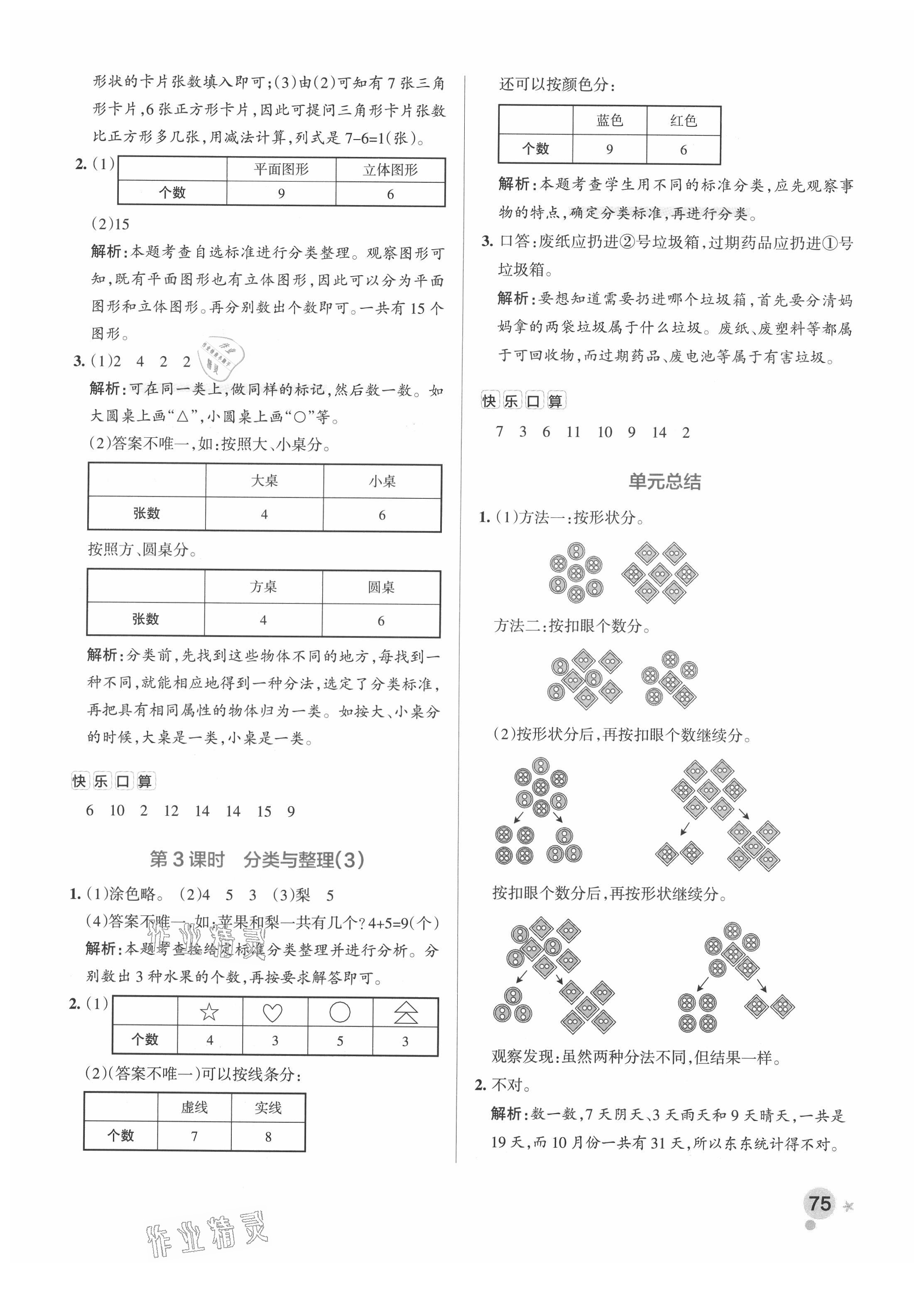 2021年小學(xué)學(xué)霸作業(yè)本一年級數(shù)學(xué)下冊人教版廣東專版 參考答案第7頁