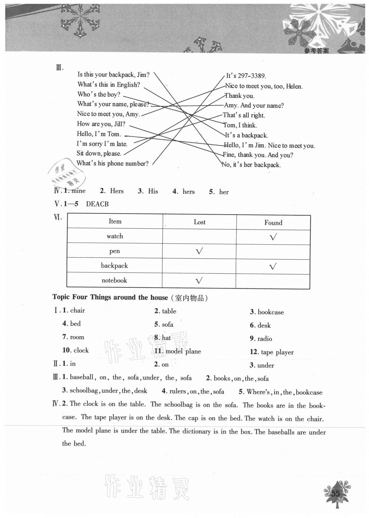 2021年寒假作業(yè)本七年級(jí)英語(yǔ)北京教育出版社 參考答案第2頁(yè)