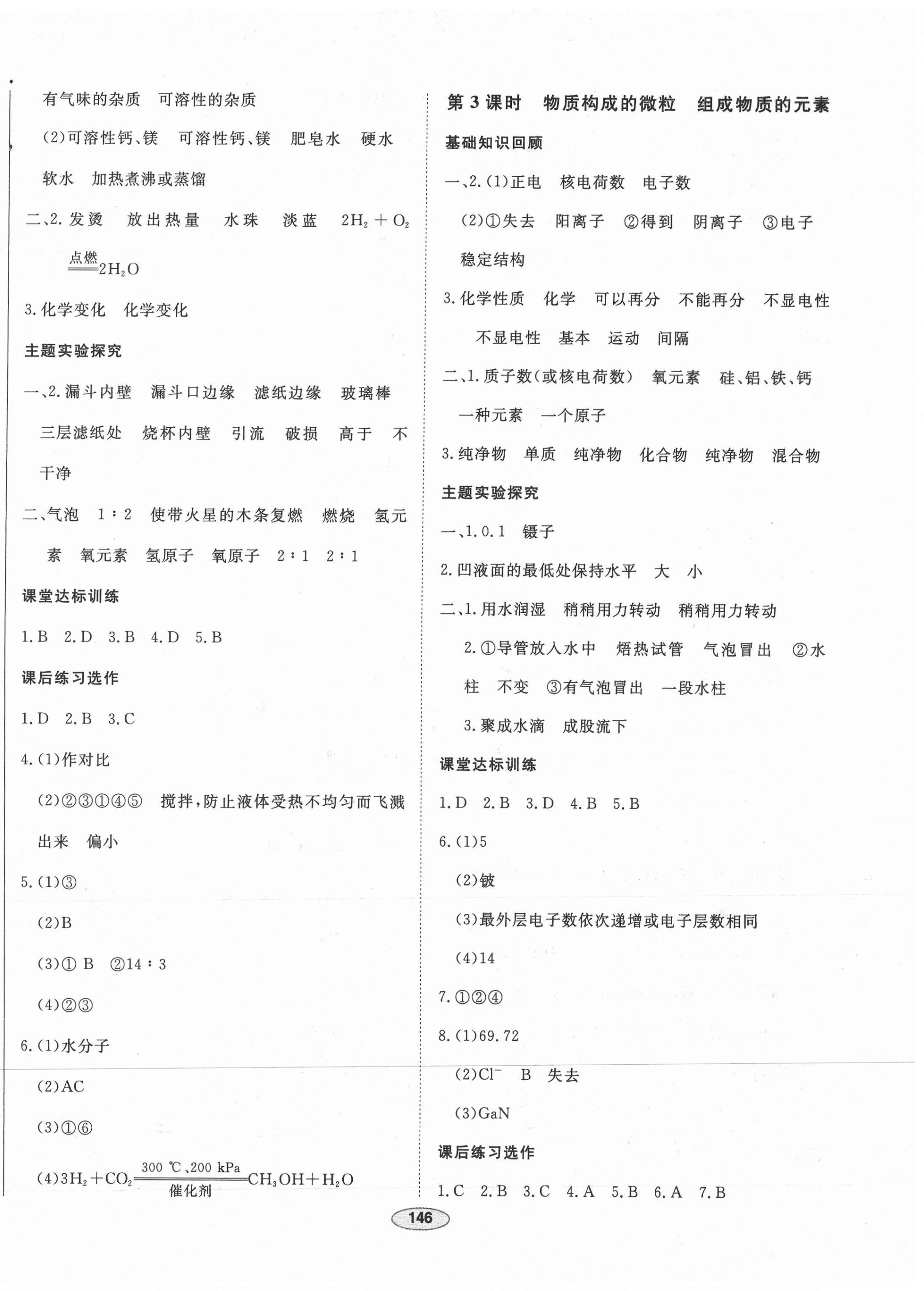 2021年走向中考考场化学 第2页