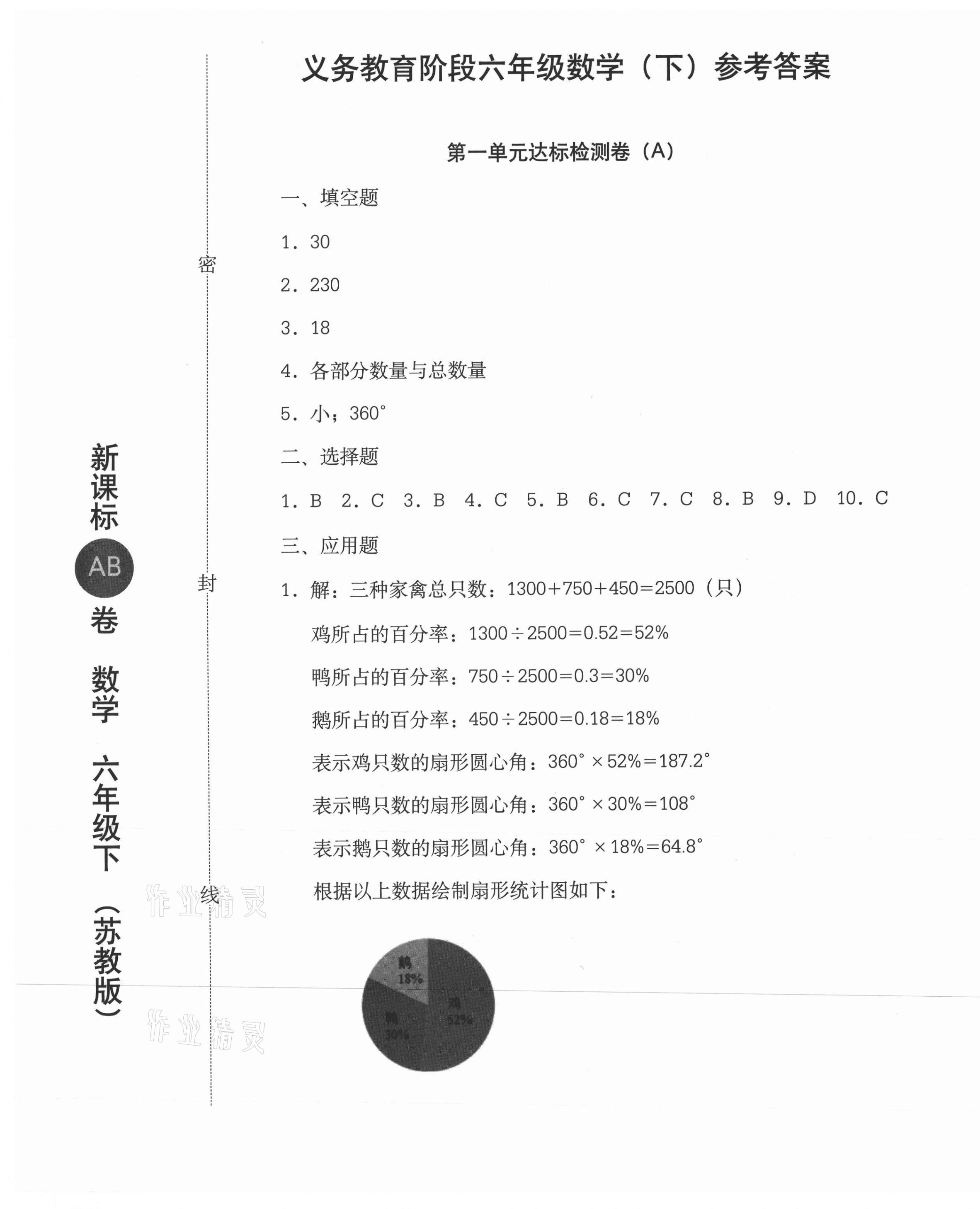 2021年新課標(biāo)AB卷單元測(cè)試六年級(jí)數(shù)學(xué)下冊(cè)蘇教版 參考答案第1頁(yè)