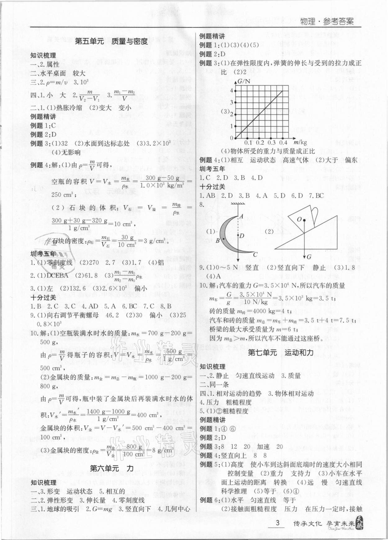 2021年新課標(biāo)中考寶典物理深圳專版 第3頁