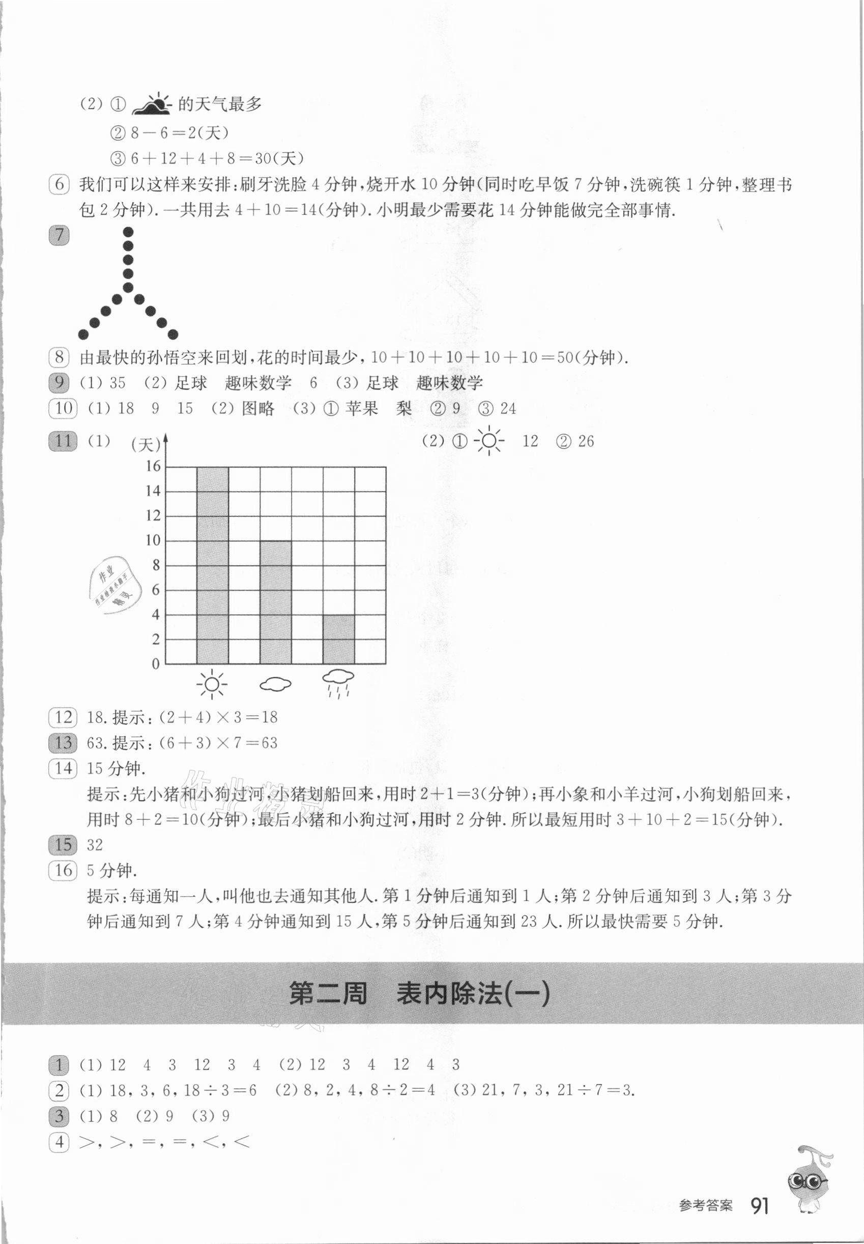 2021年從課本到奧數(shù)二年級(jí)第二學(xué)期人教版B版 參考答案第2頁(yè)