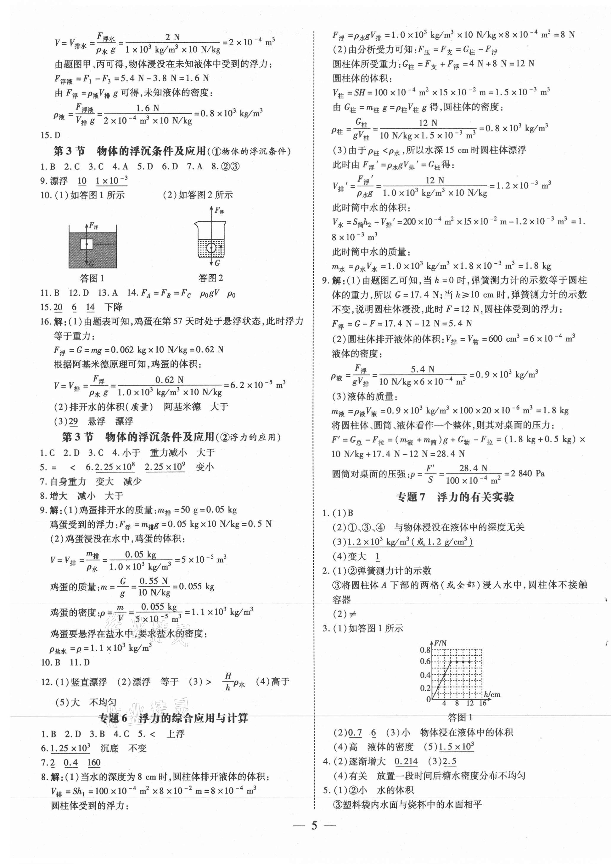 2021年領(lǐng)跑作業(yè)本八年級物理下冊人教版廣東專版 第5頁