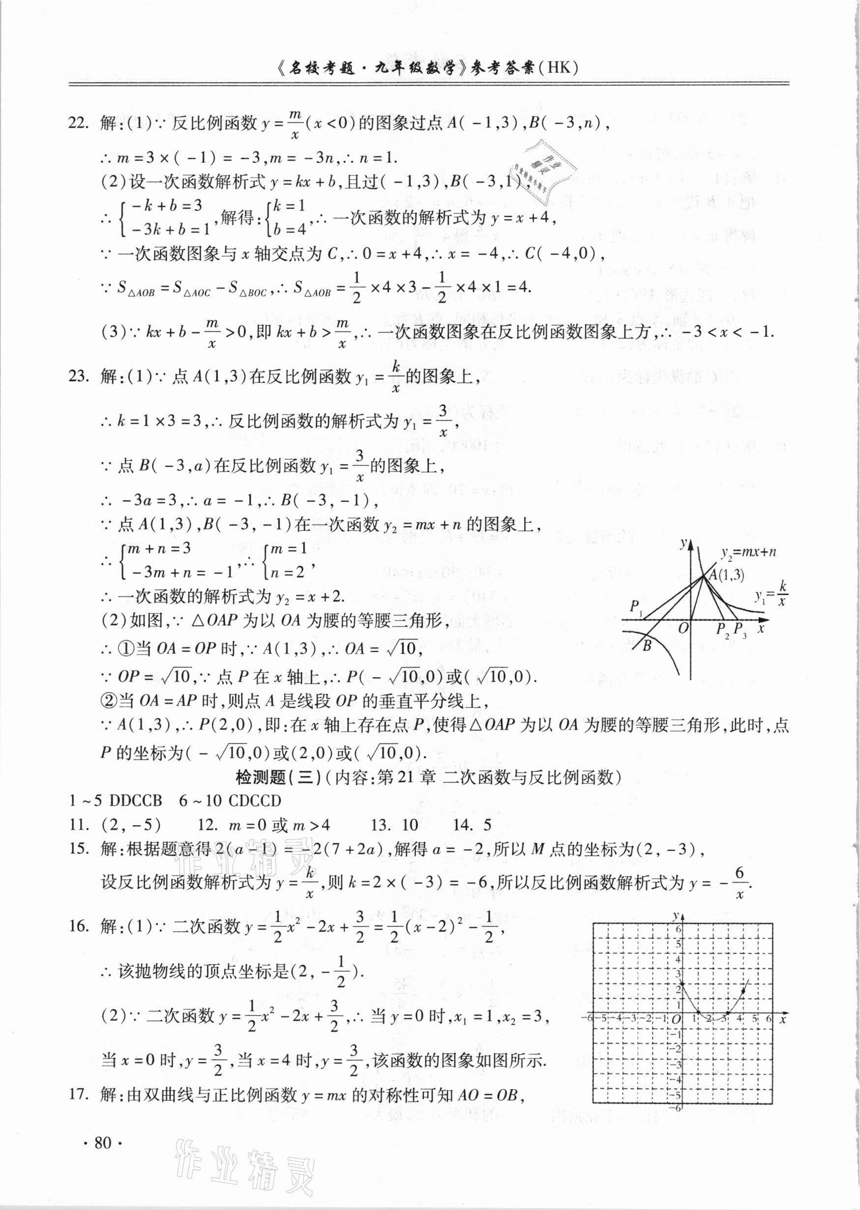 2021年名?？碱}九年級數(shù)學(xué)全一冊滬科版 第4頁