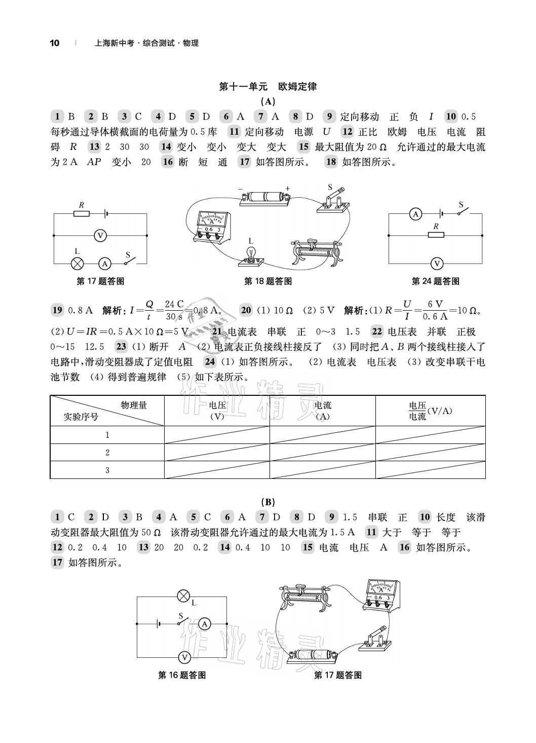 2021年上海新中考物理 參考答案第10頁(yè)