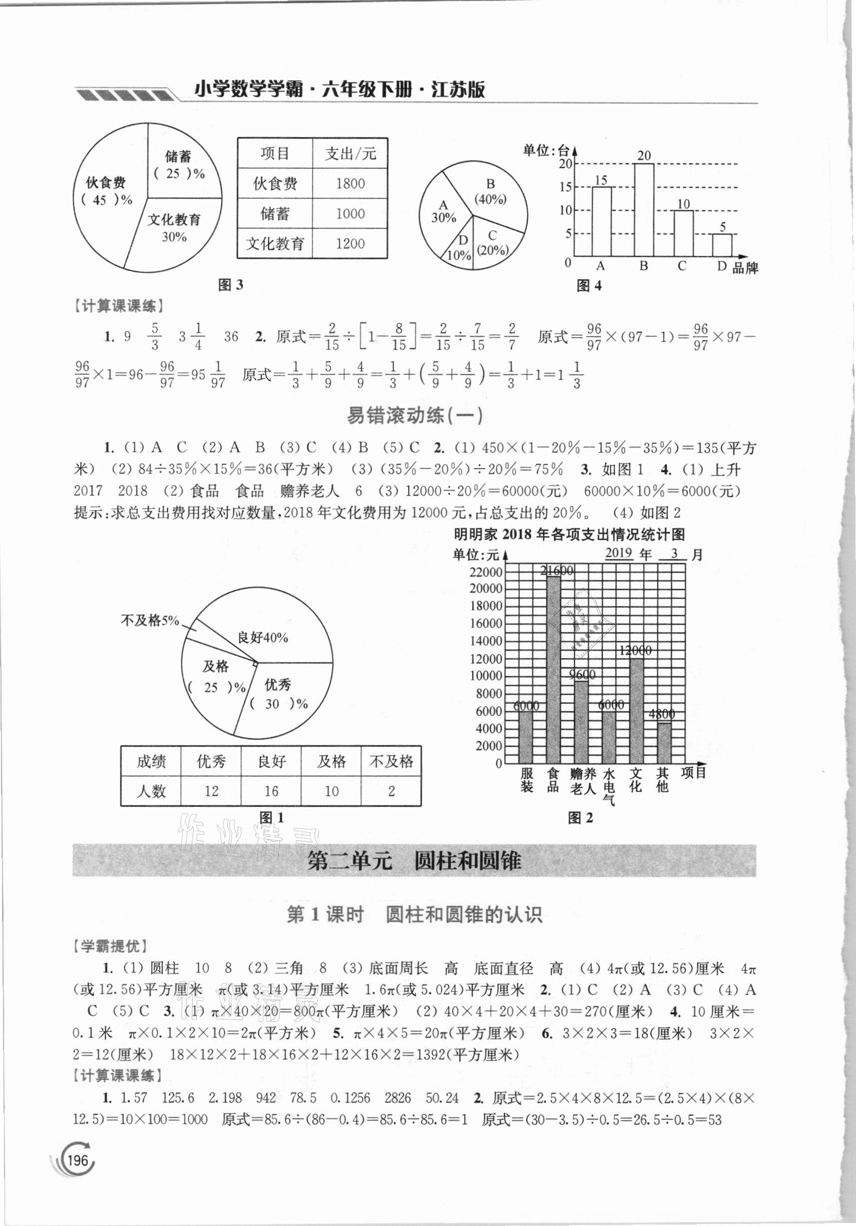 2021年小學數(shù)學學霸六年級下冊江蘇版 第2頁