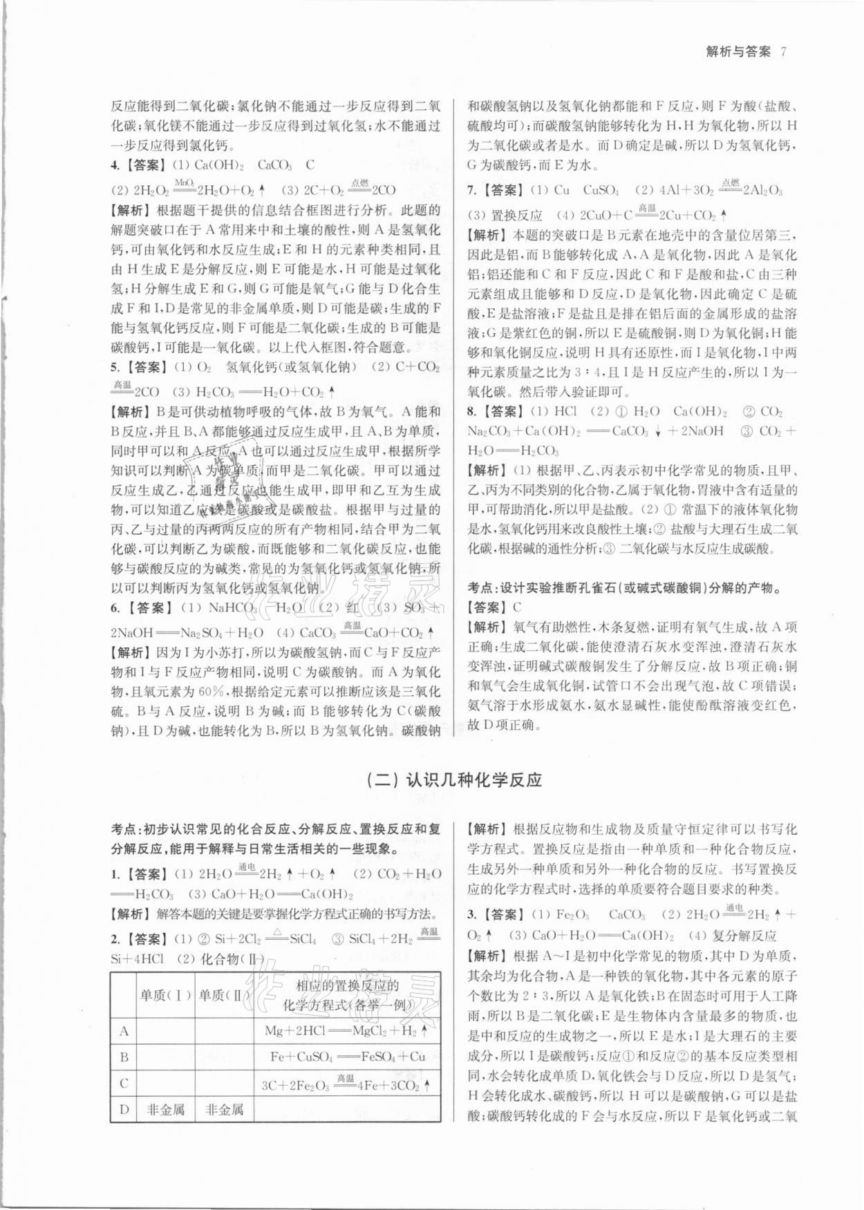 2021年南京市中考原題分類詳解與模擬卷化學(xué) 第7頁