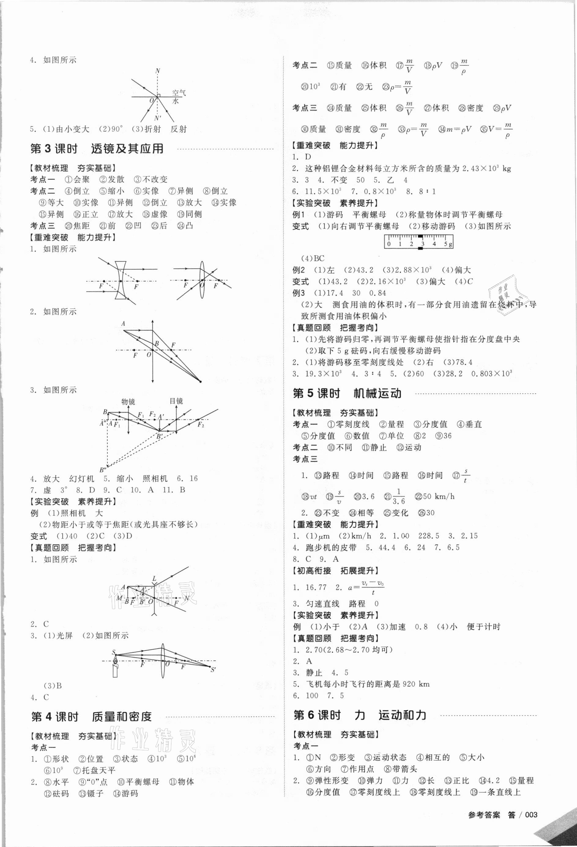 2021年全品中考復(fù)習(xí)方案物理安徽專版 參考答案第2頁(yè)