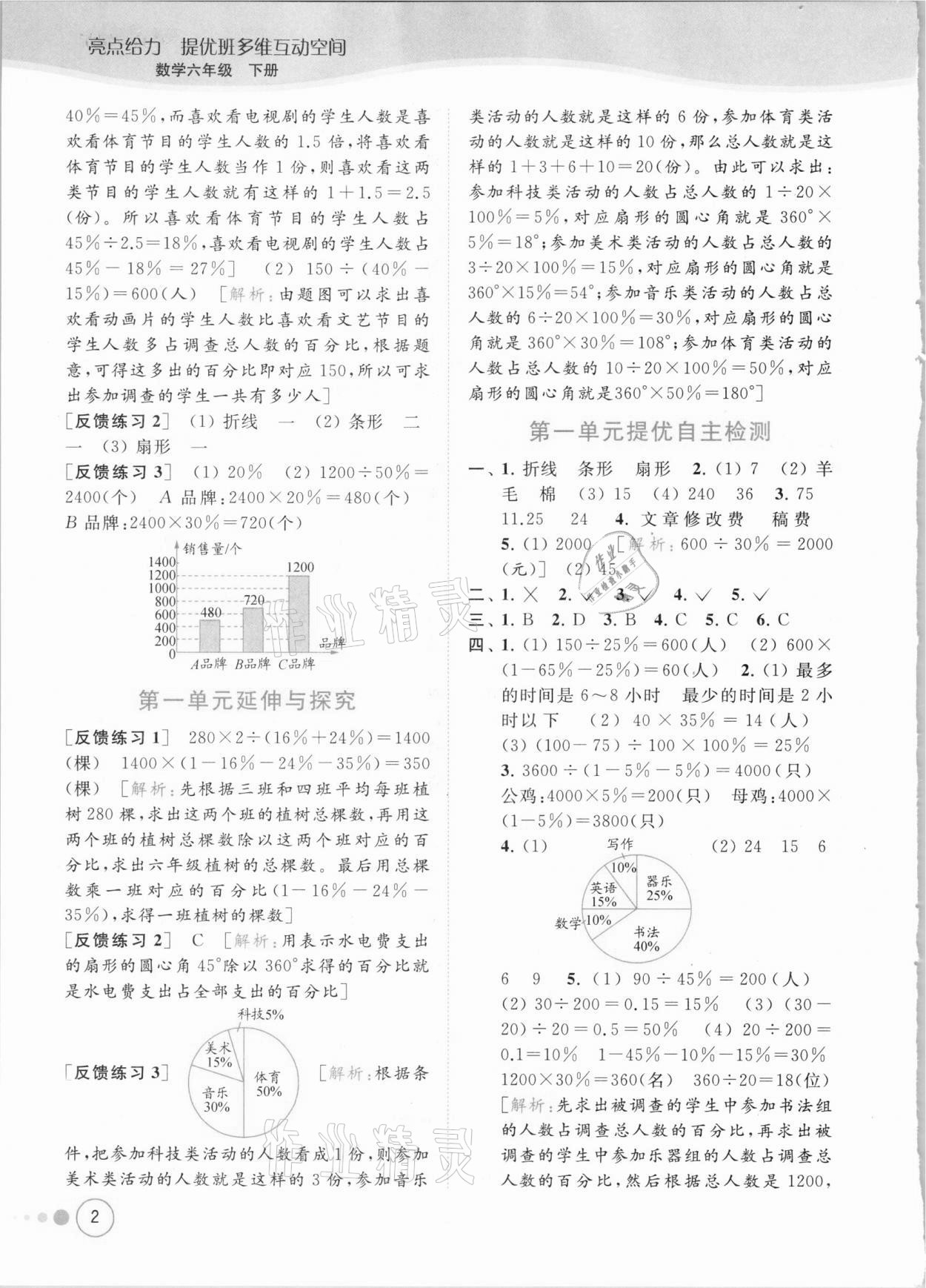 2021年亮點給力提優(yōu)班多維互動空間六年級數(shù)學(xué)下冊蘇教版 參考答案第2頁