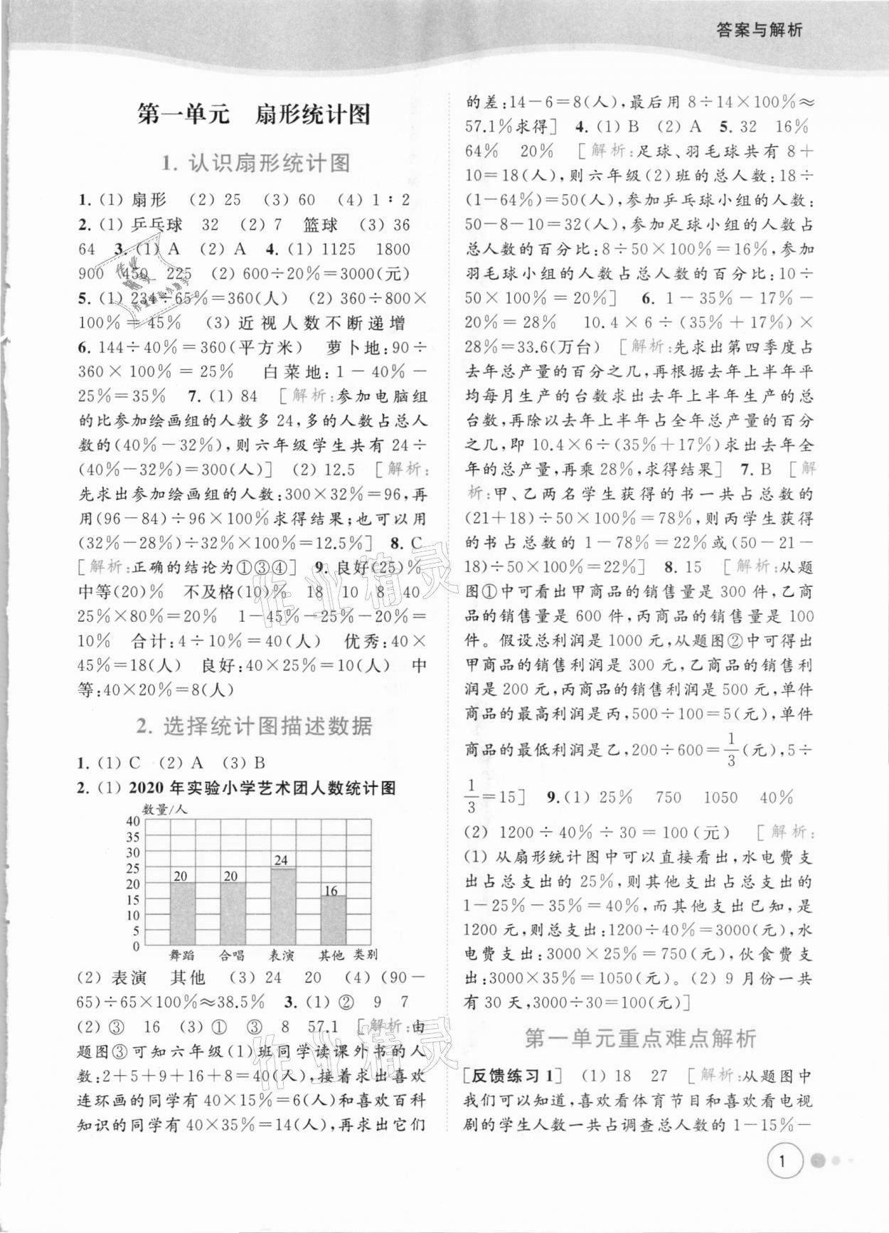 2021年亮點給力提優(yōu)班多維互動空間六年級數(shù)學下冊蘇教版 參考答案第1頁