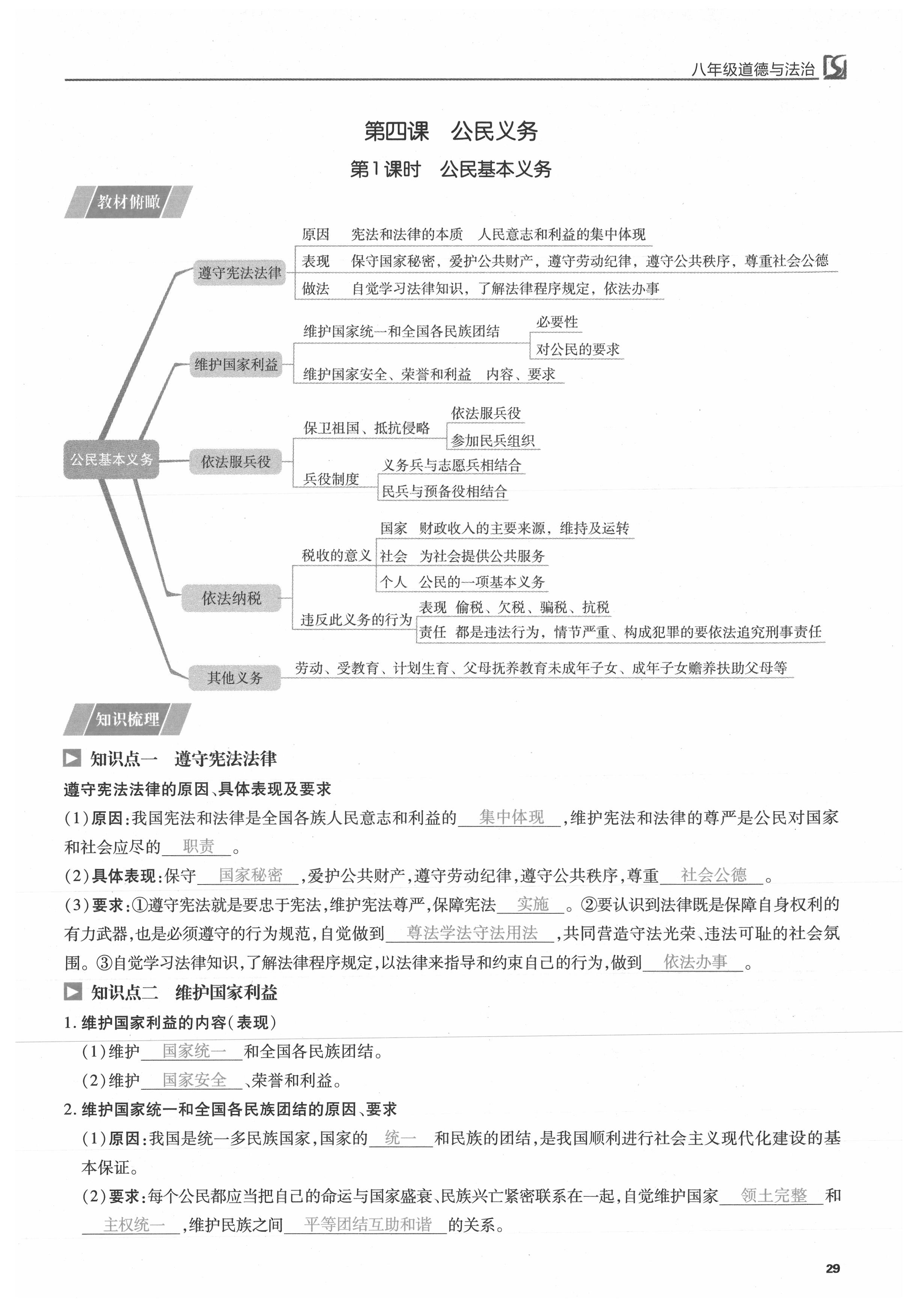 2021年我的作業(yè)八年級(jí)道德與法治下冊人教版 參考答案第29頁