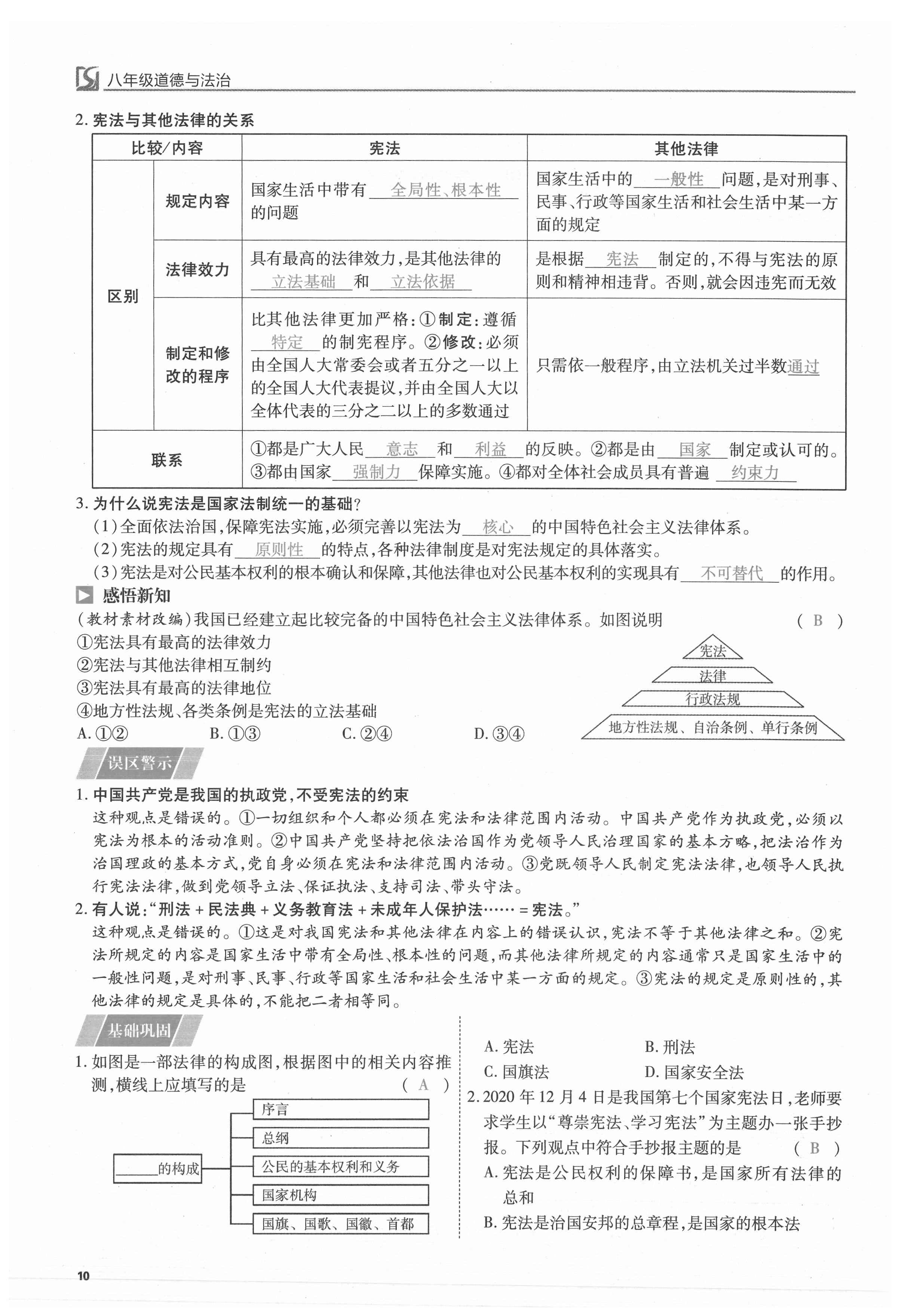 2021年我的作業(yè)八年級道德與法治下冊人教版 參考答案第10頁