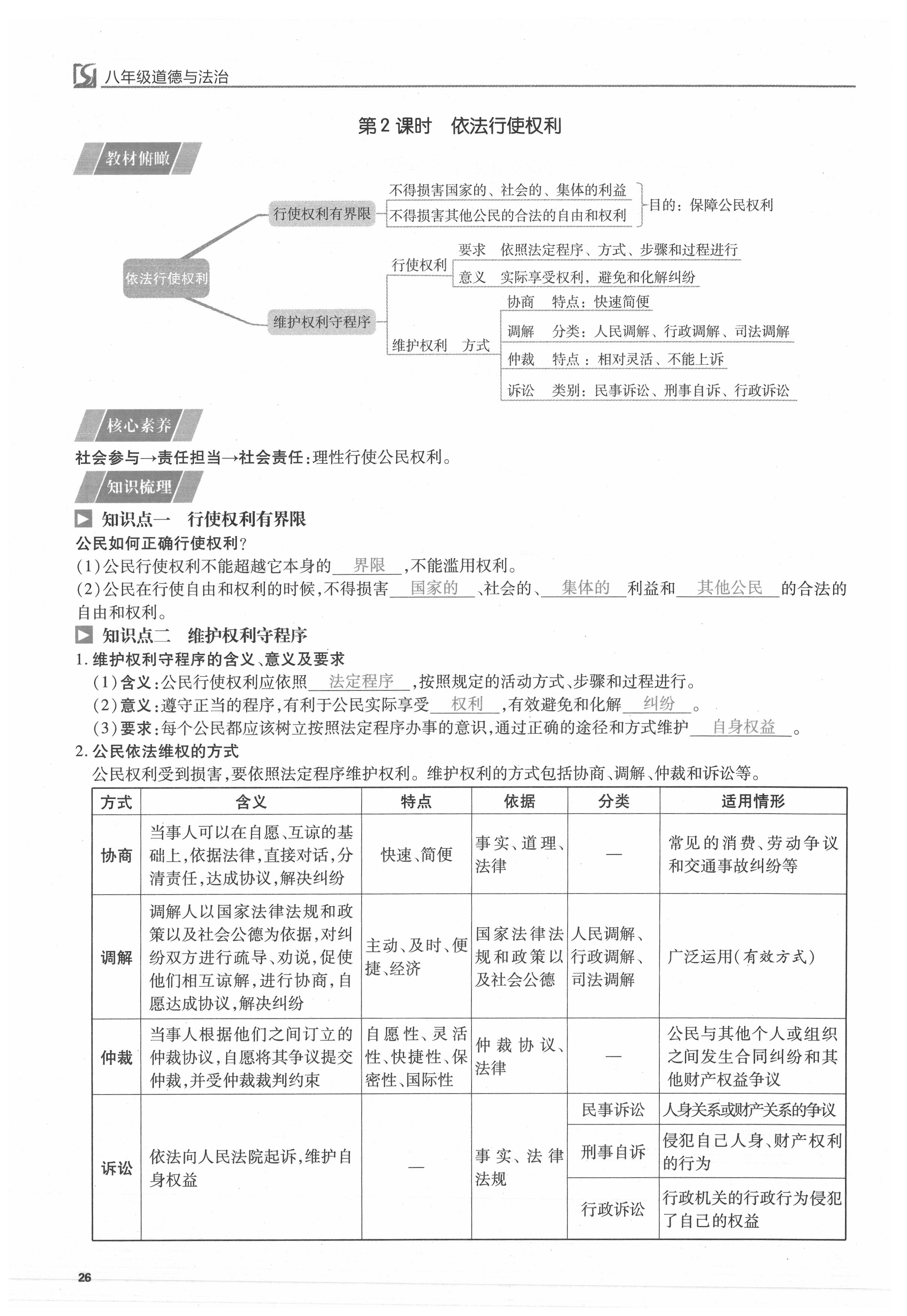 2021年我的作業(yè)八年級(jí)道德與法治下冊(cè)人教版 參考答案第26頁(yè)