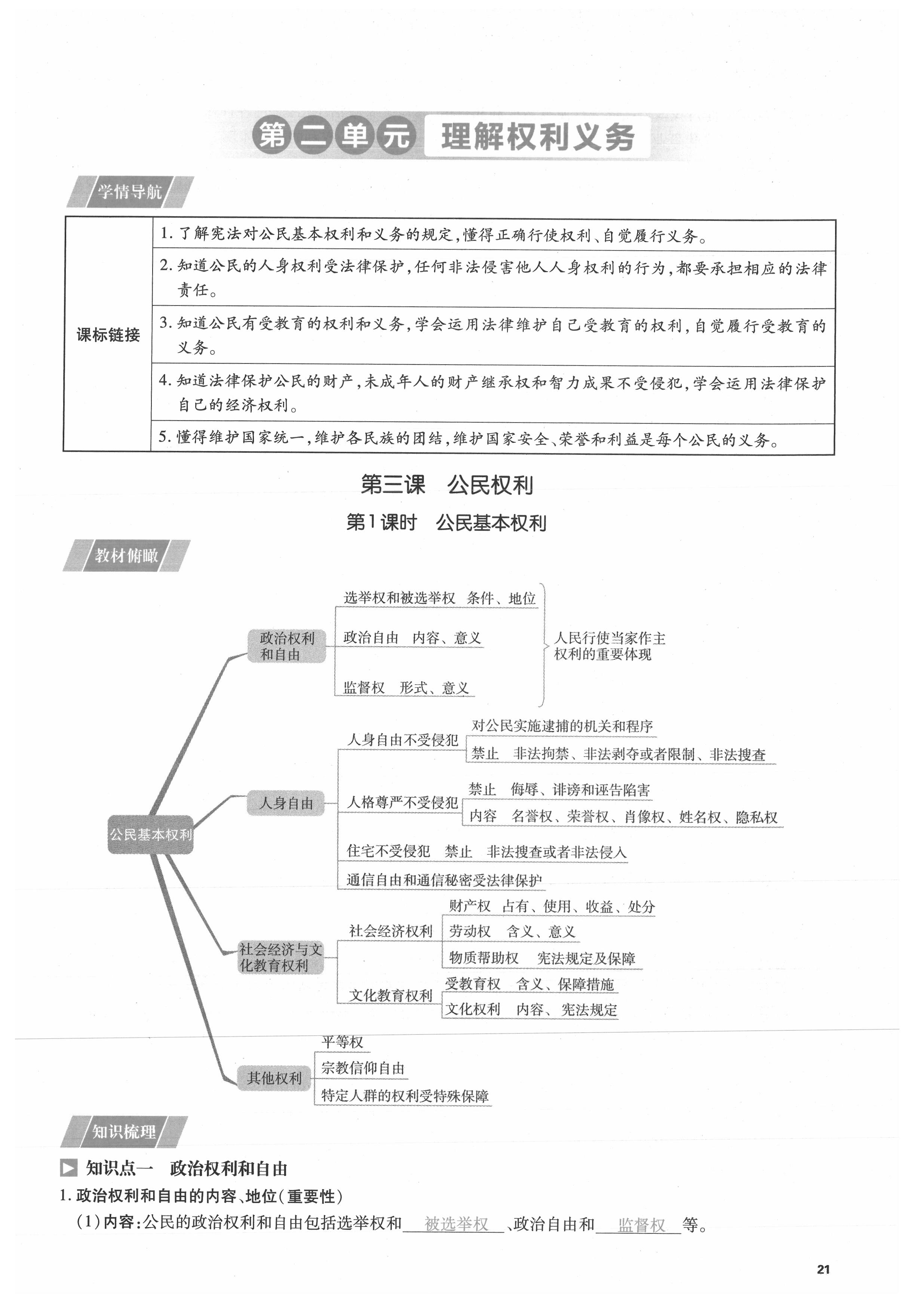 2021年我的作业八年级道德与法治下册人教版 参考答案第21页