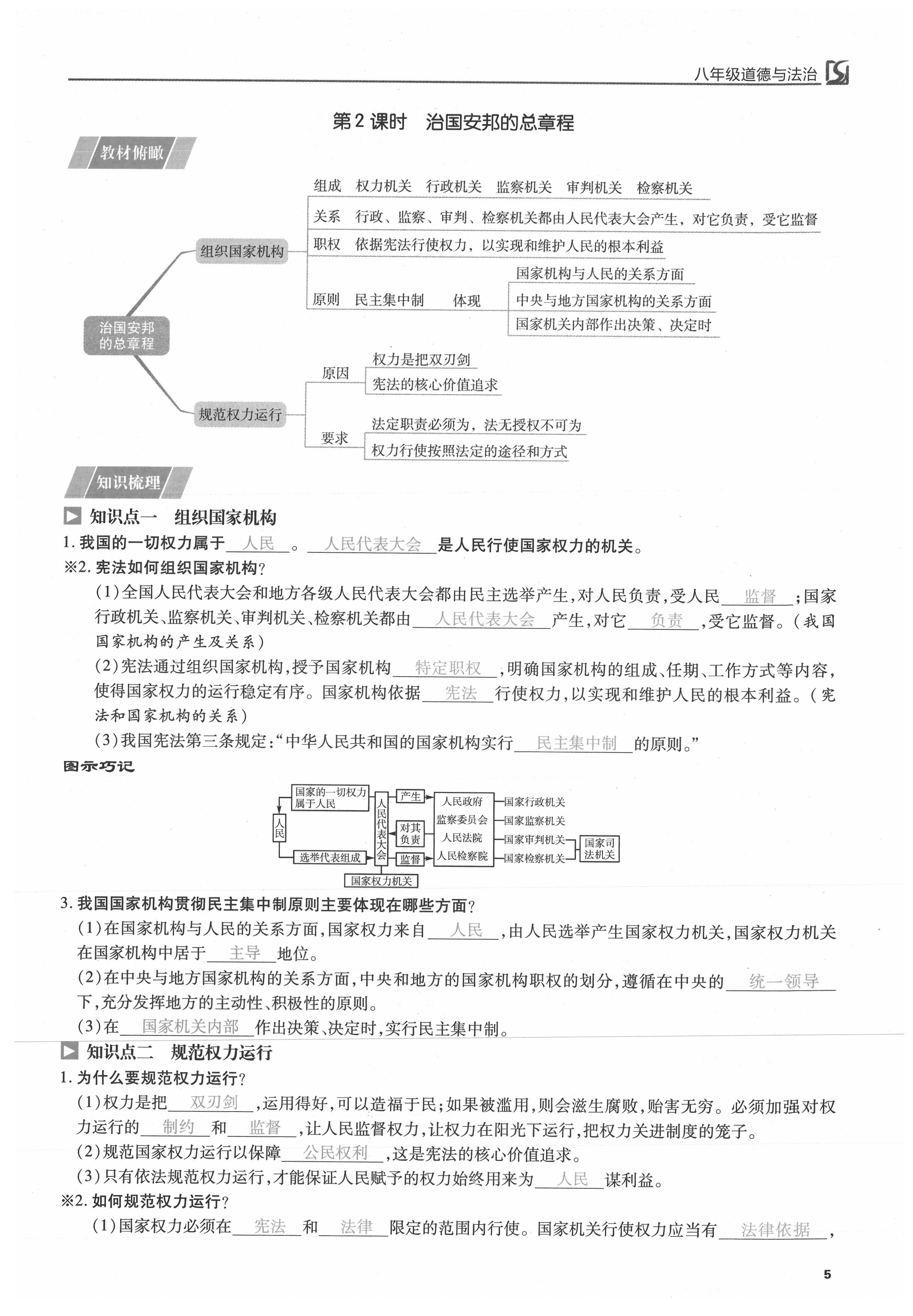 2021年我的作業(yè)八年級道德與法治下冊人教版 參考答案第5頁