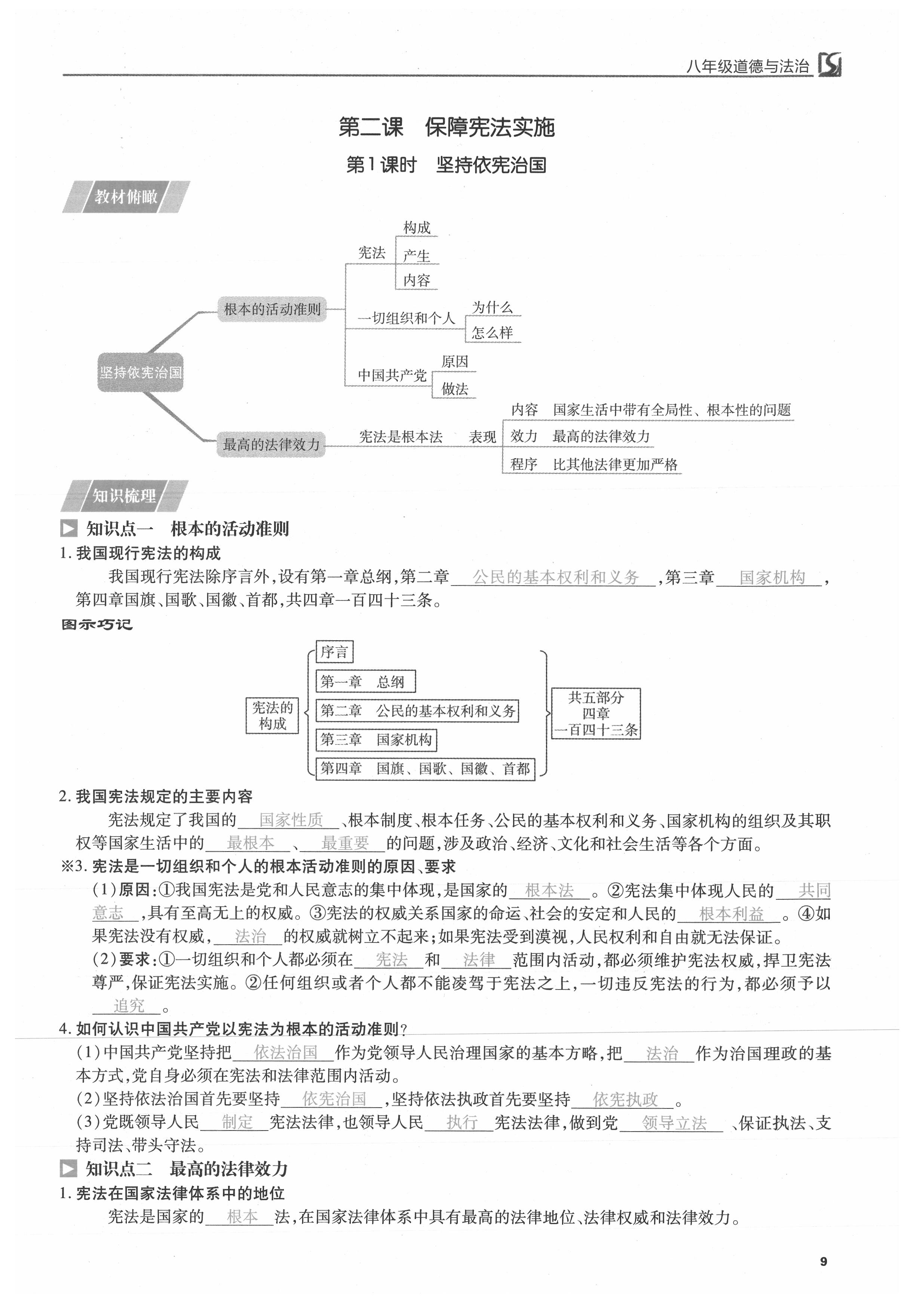 2021年我的作業(yè)八年級(jí)道德與法治下冊(cè)人教版 參考答案第9頁