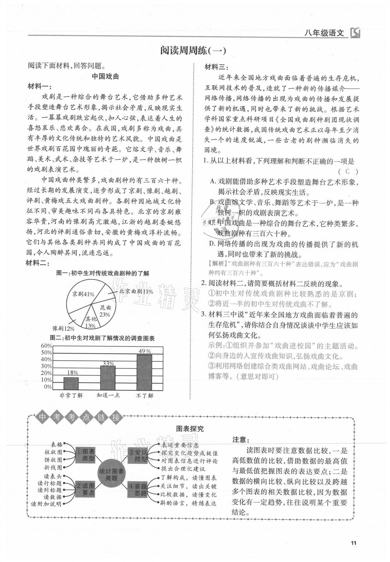 2021年我的作業(yè)八年級語文下冊人教版 第11頁