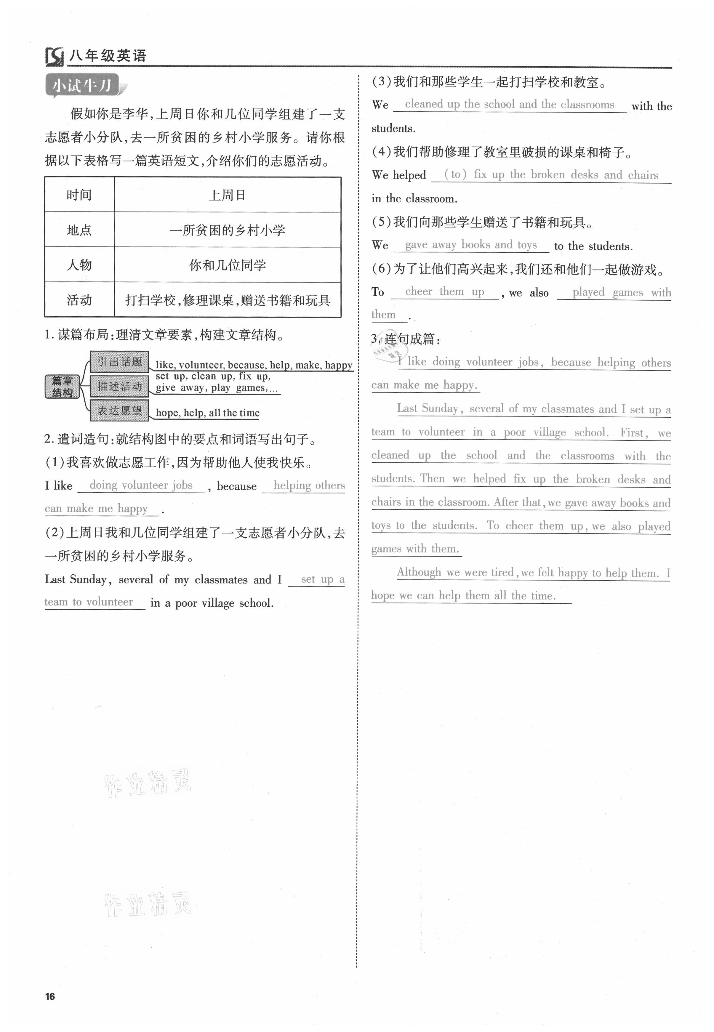 2021年我的作業(yè)八年級英語下冊人教版 參考答案第16頁